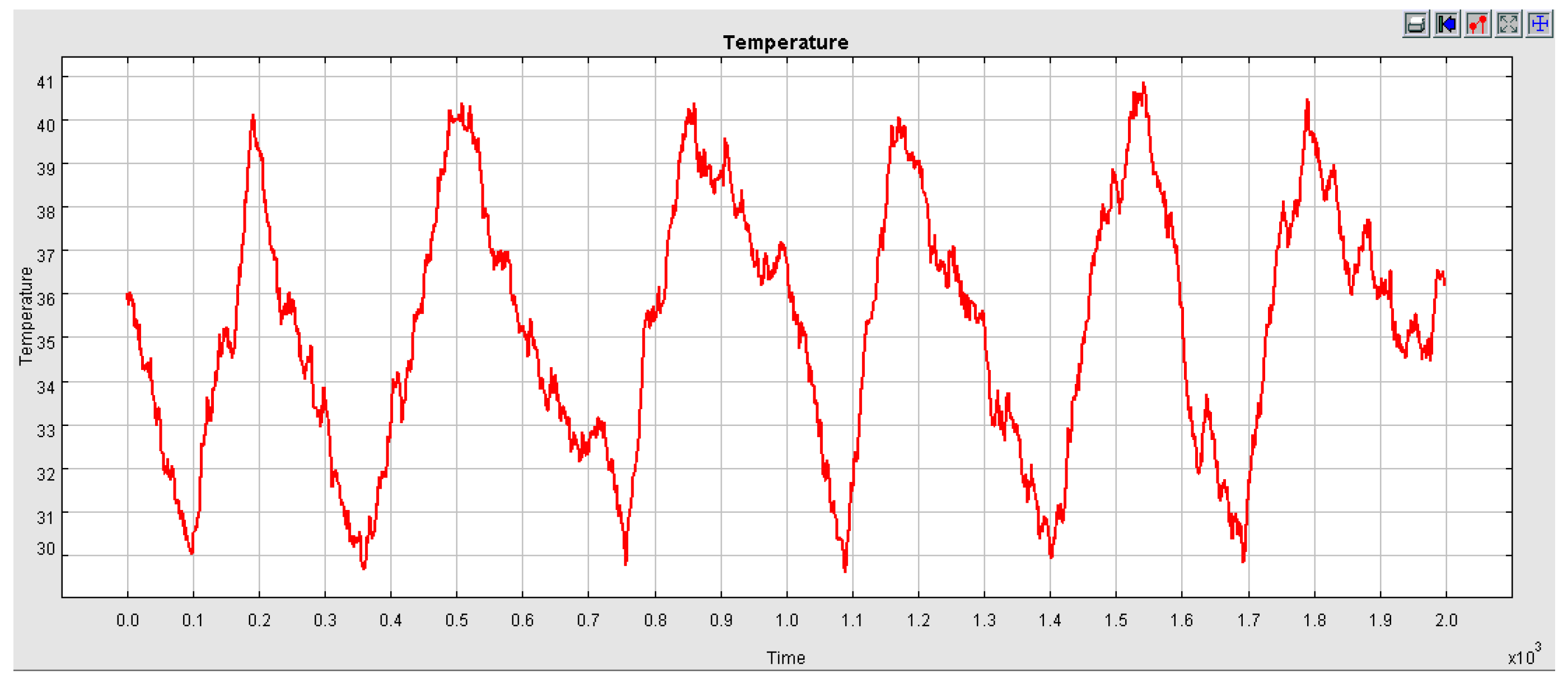 Mathematics 11 04122 g006
