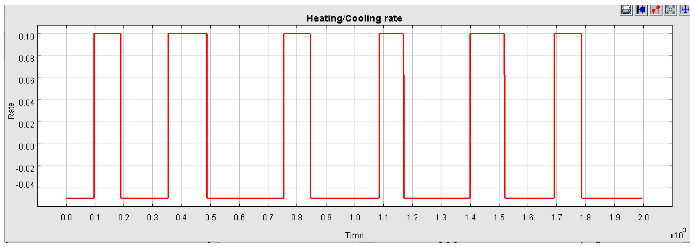 Mathematics 11 04122 g007