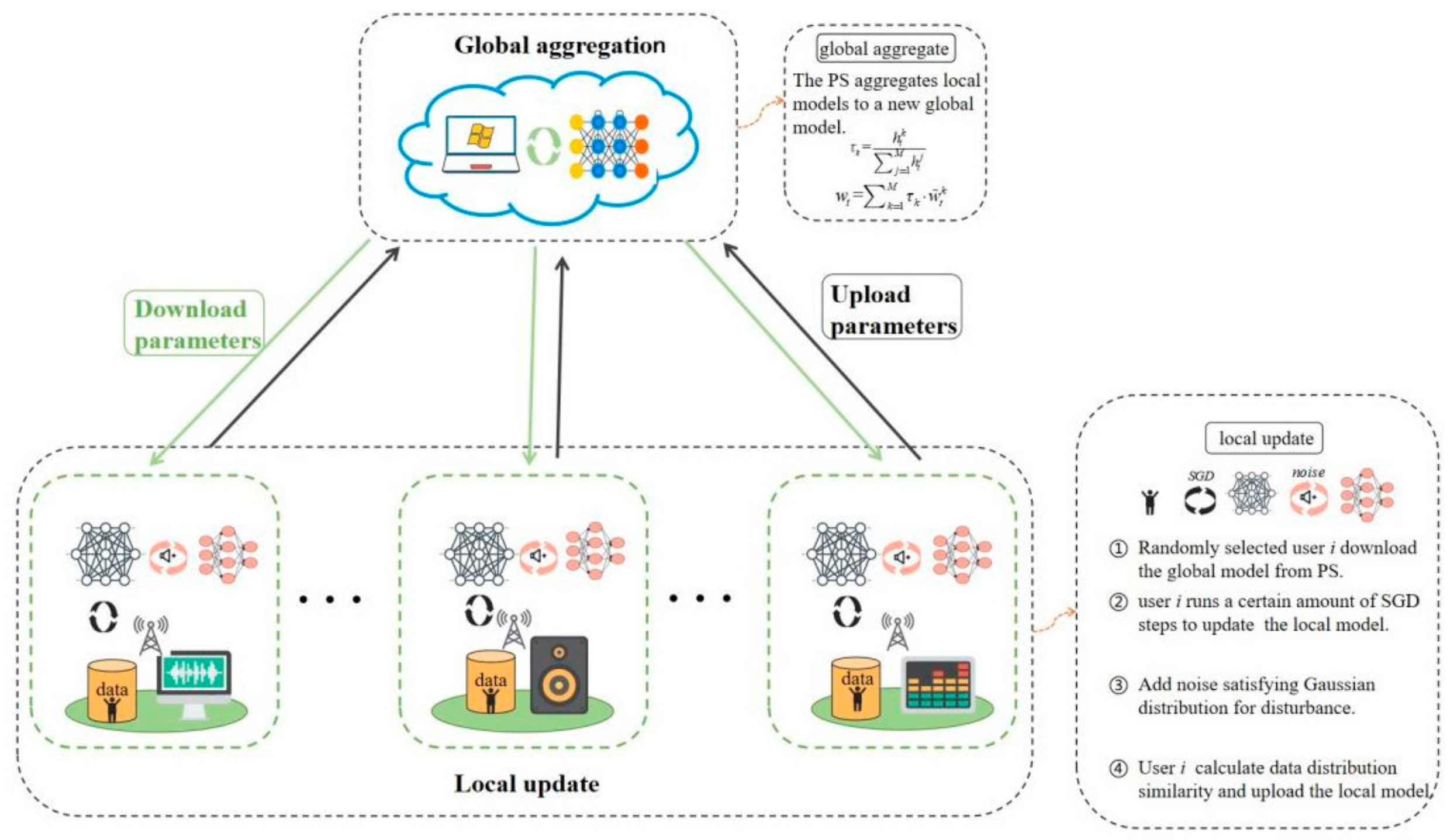 Mathematics 11 04123 g002