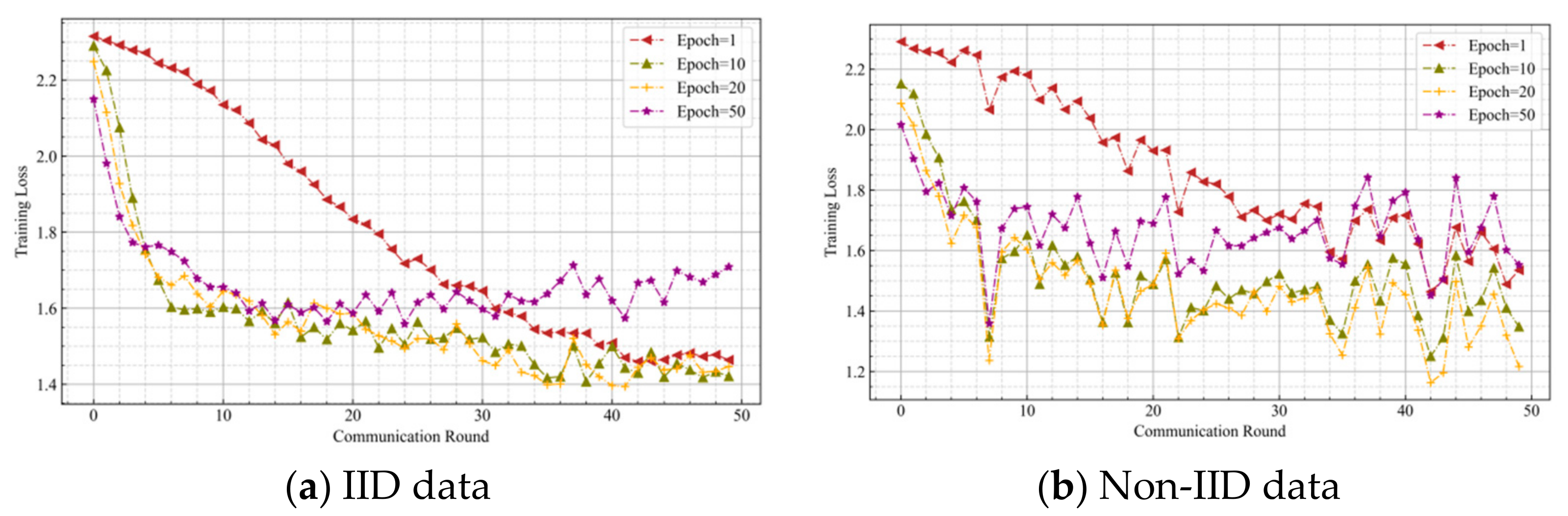 Mathematics 11 04123 g005