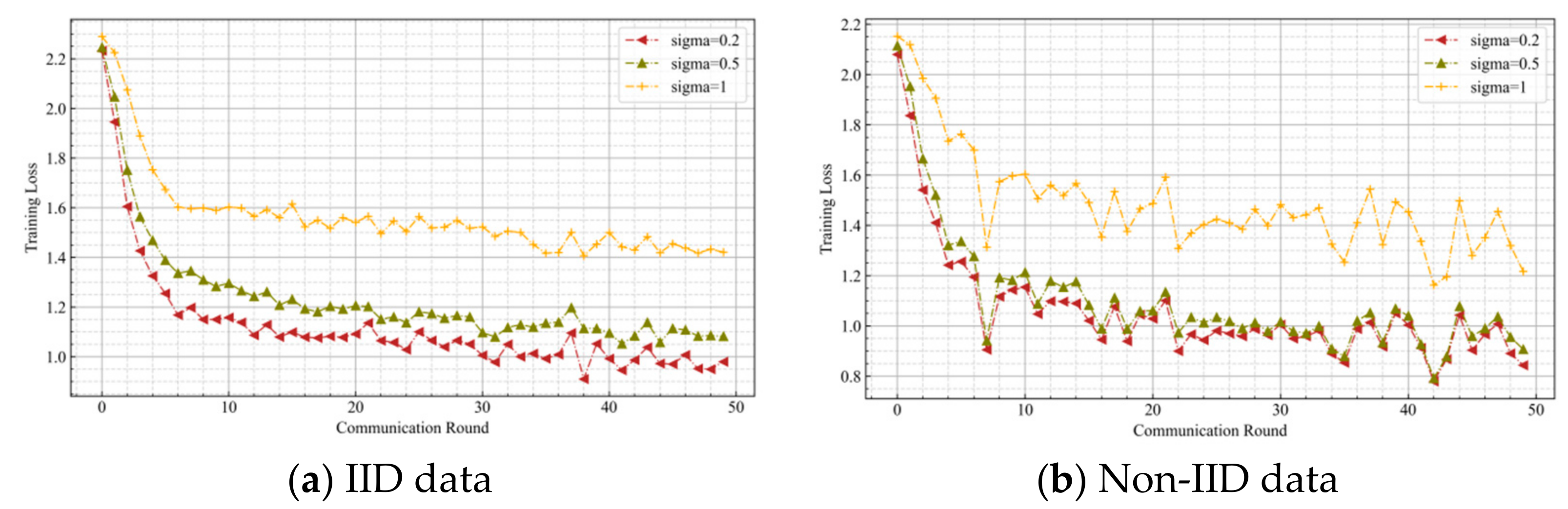 Mathematics 11 04123 g006