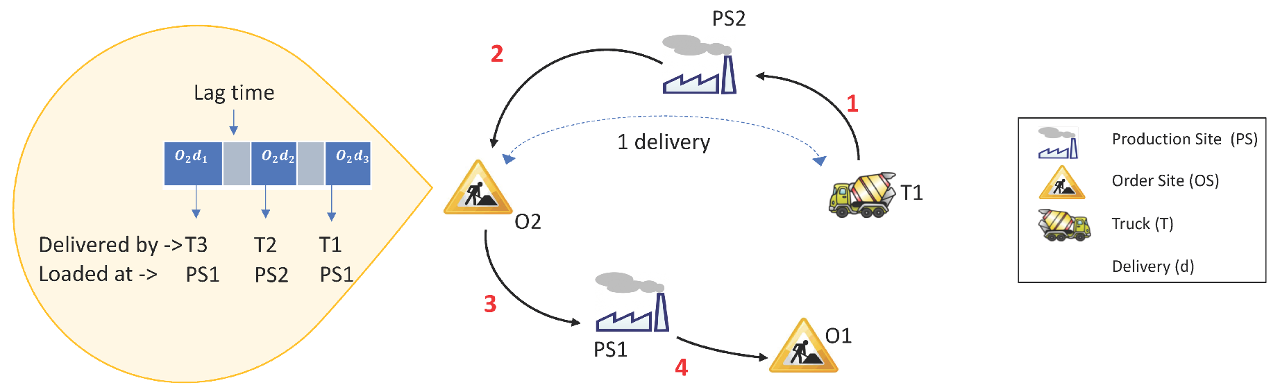 Mathematics 11 04124 g001
