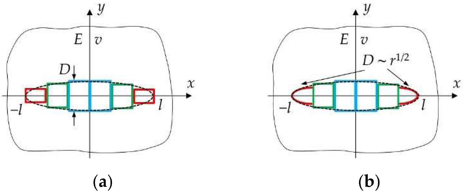 Mathematics 11 04125 g004