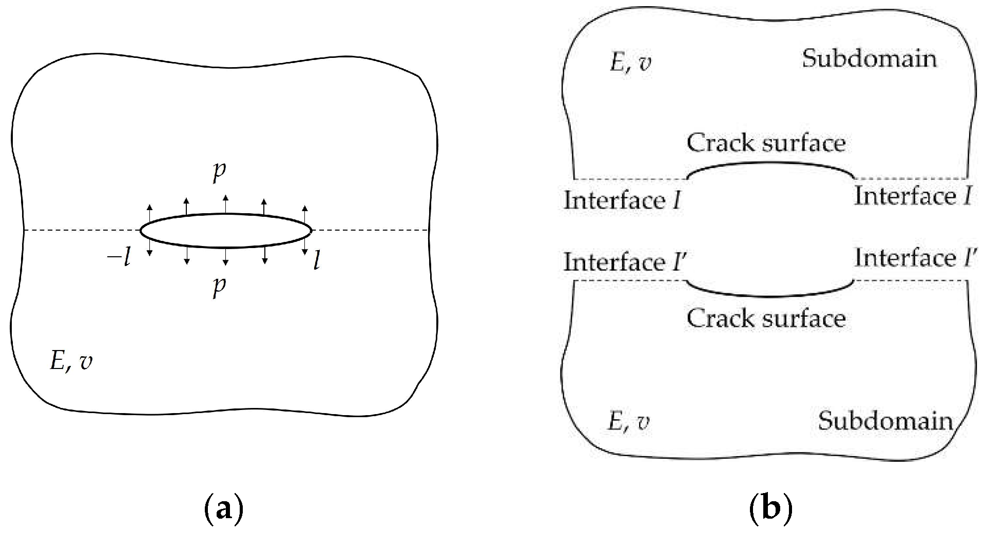 Mathematics 11 04125 g009