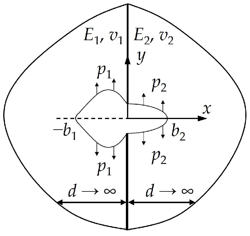 Mathematics 11 04125 g013