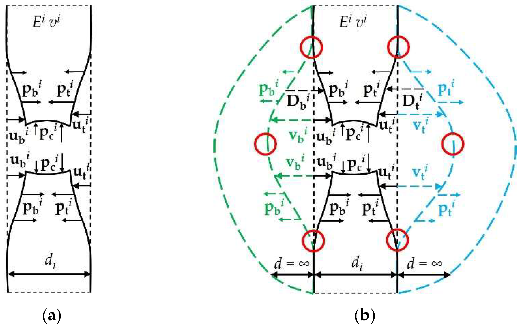 Mathematics 11 04125 g015