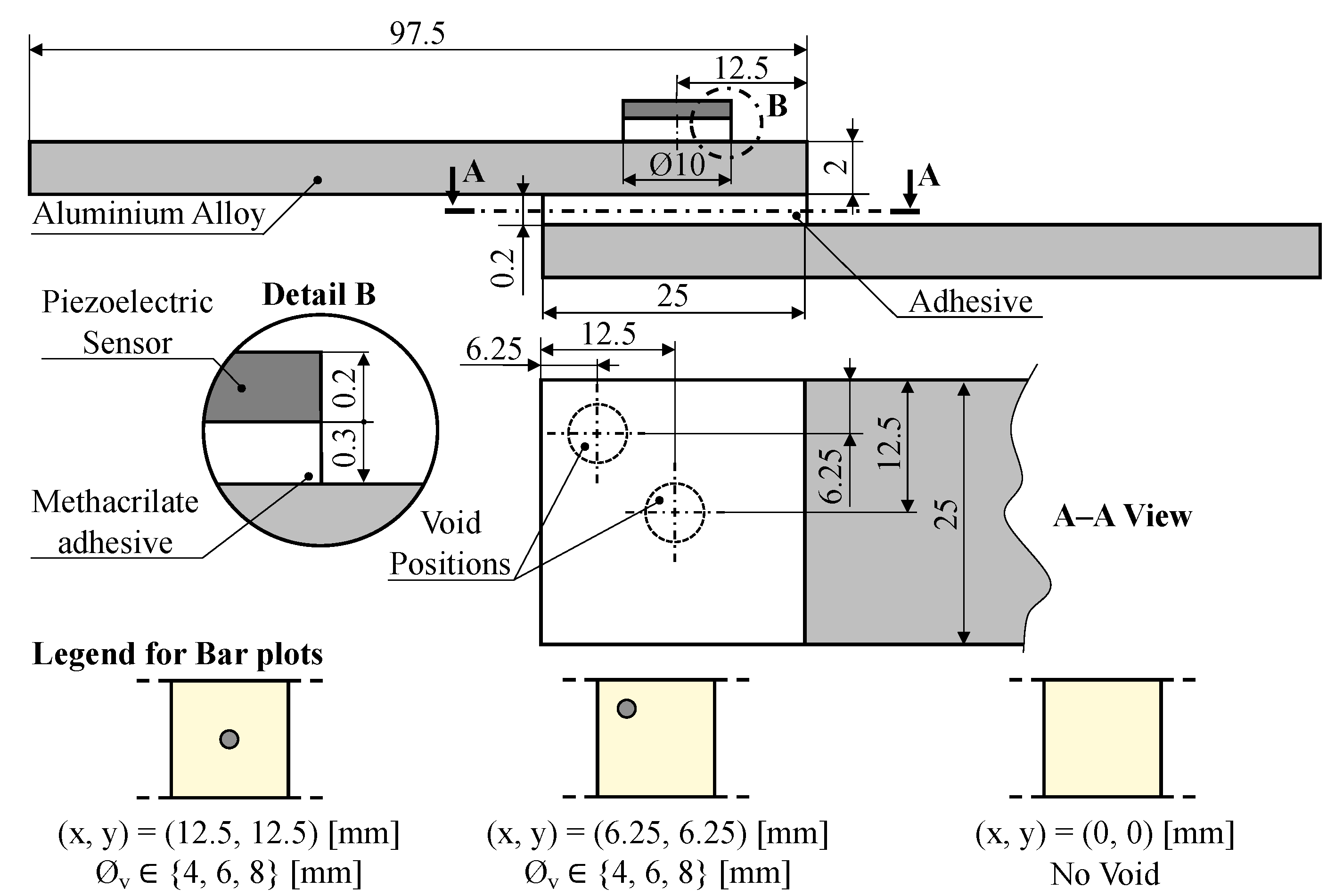 Mathematics 11 04127 g002