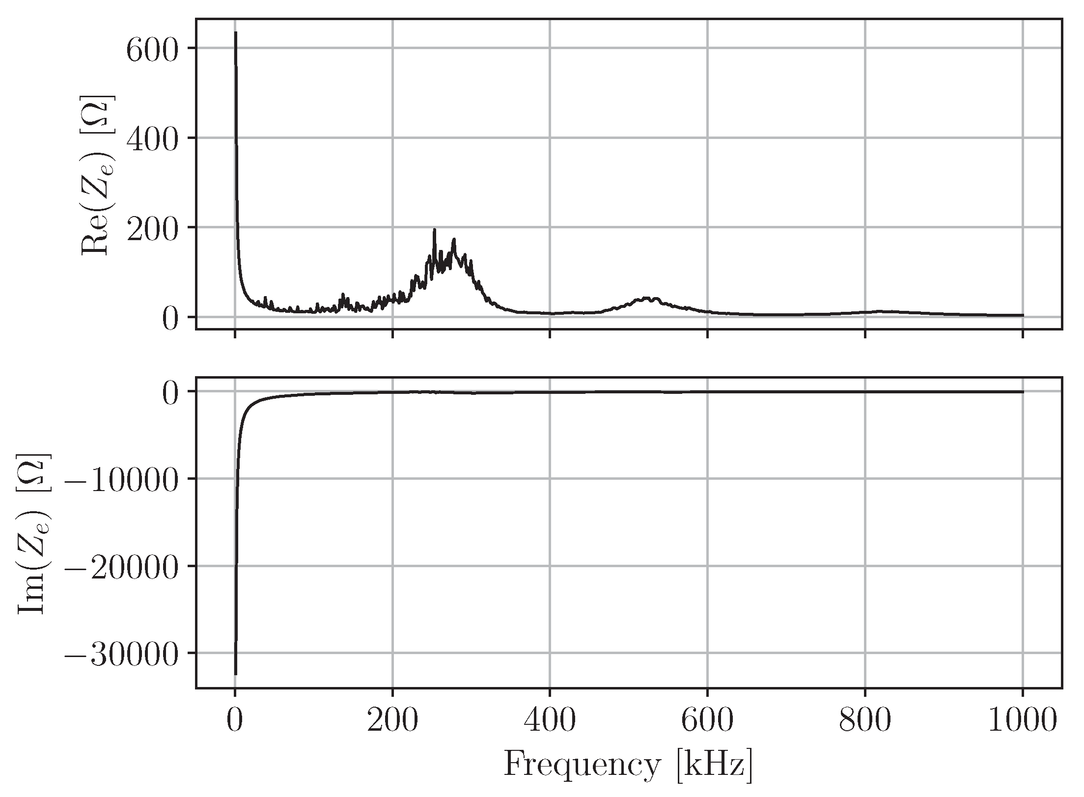 Mathematics 11 04127 g004