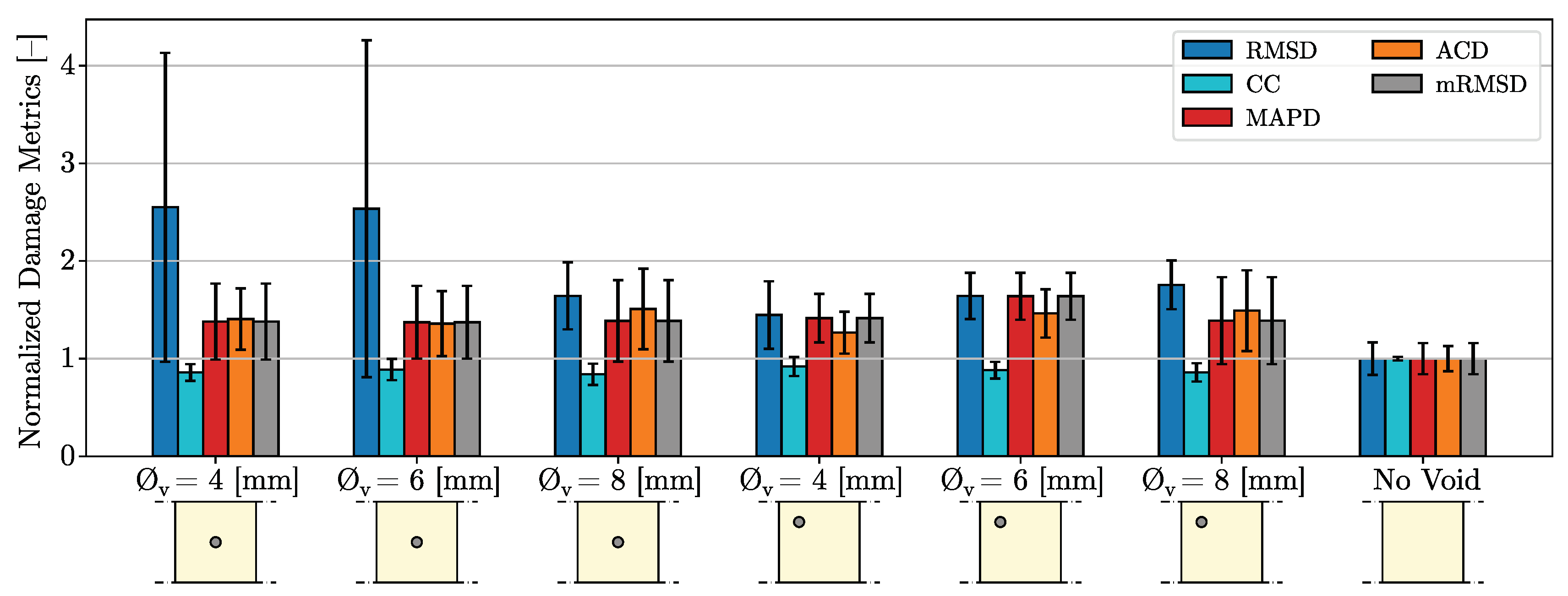 Mathematics 11 04127 g007