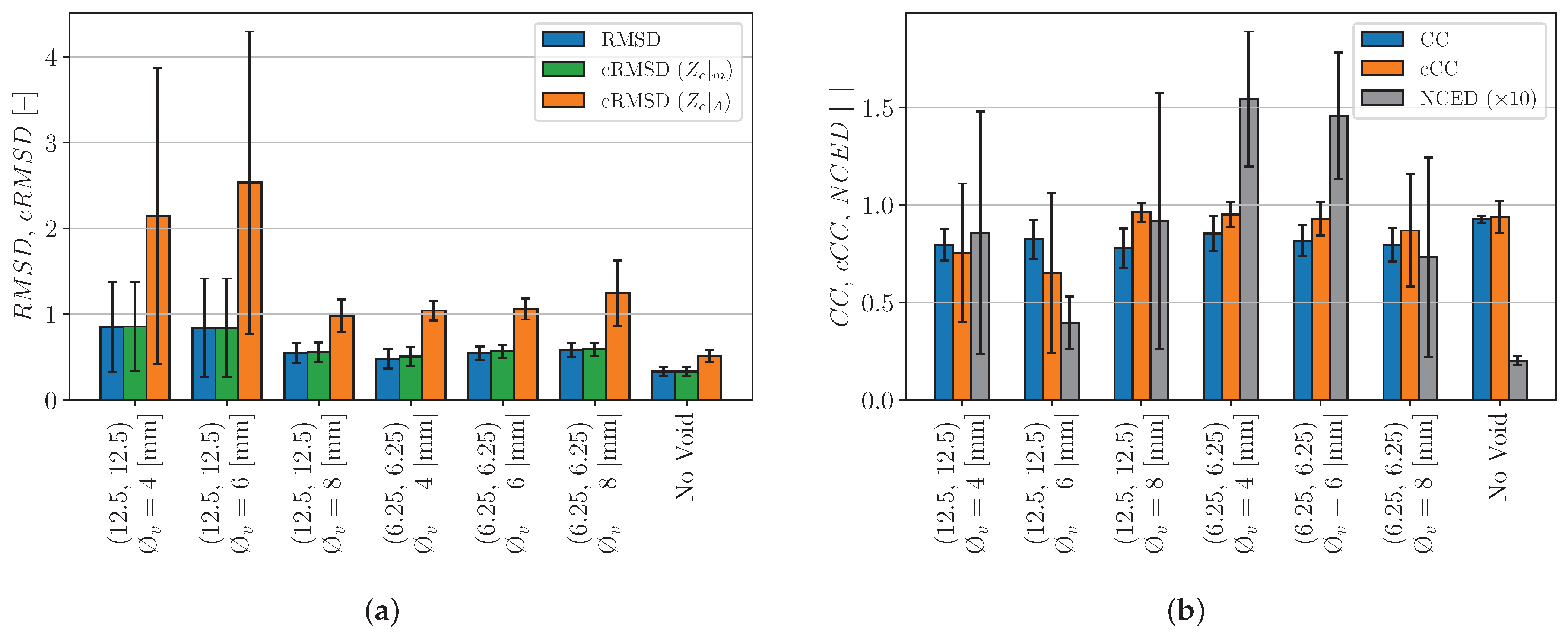 Mathematics 11 04127 g016