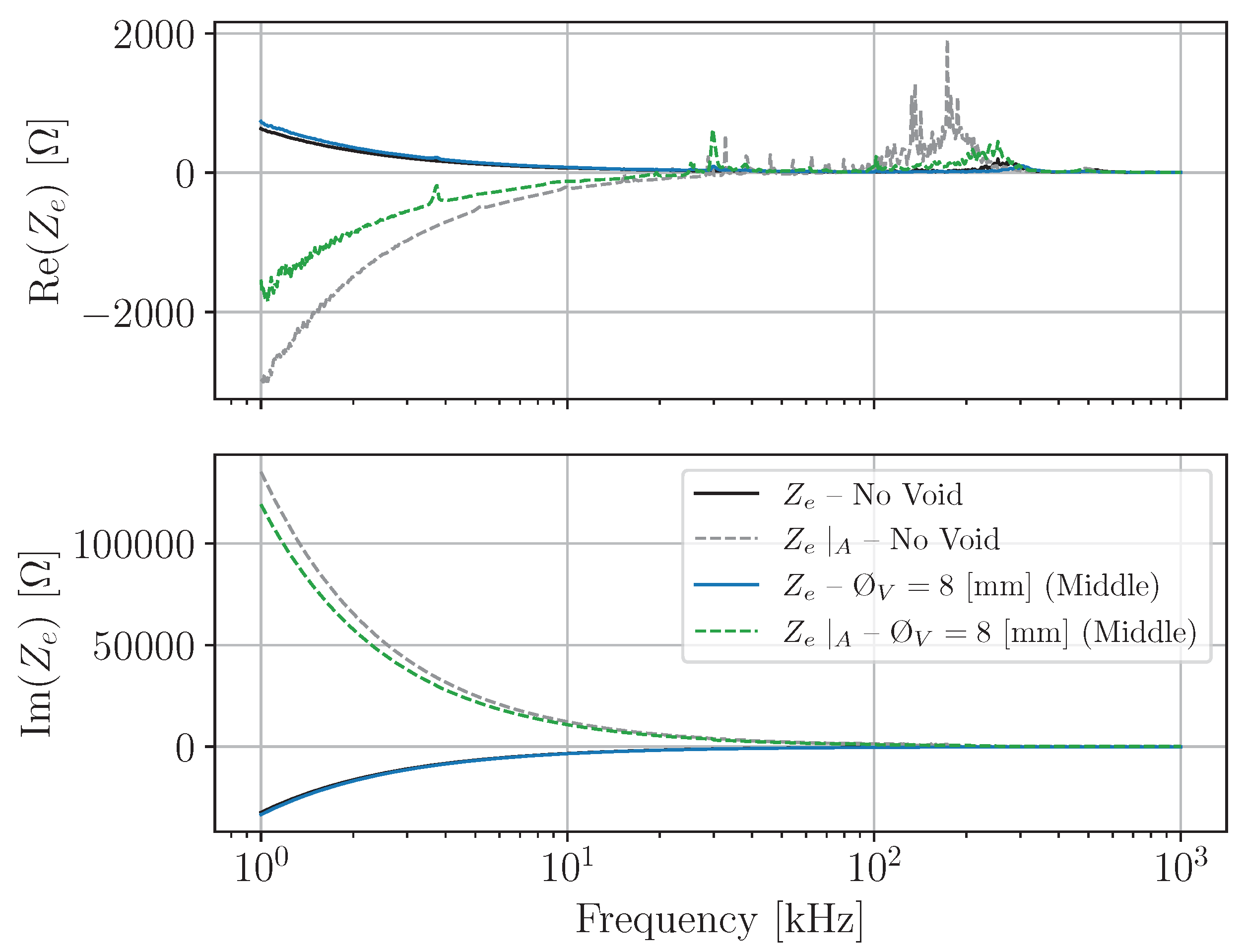Mathematics 11 04127 g017