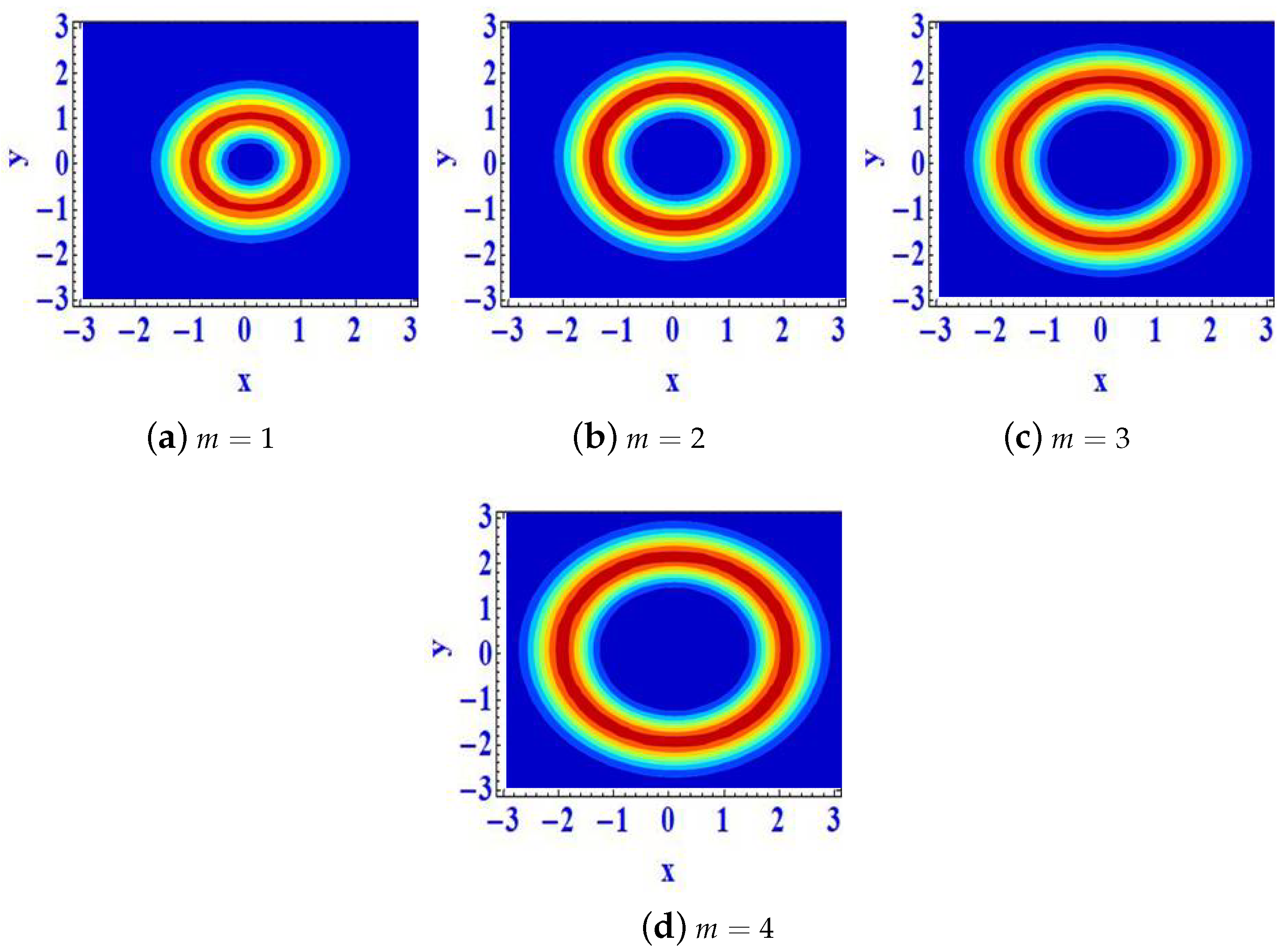 Mathematics 11 04130 g001