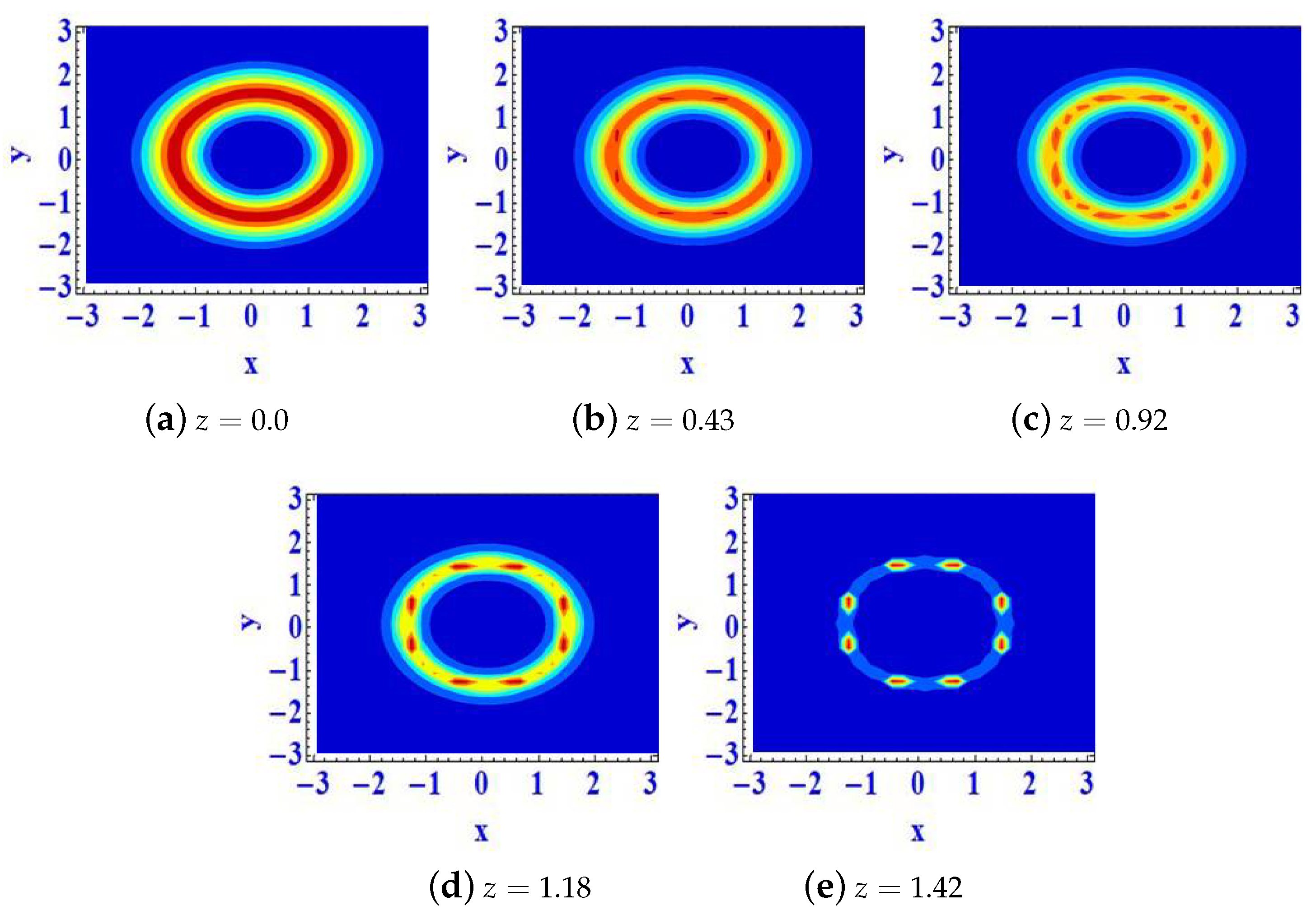 Mathematics 11 04130 g003