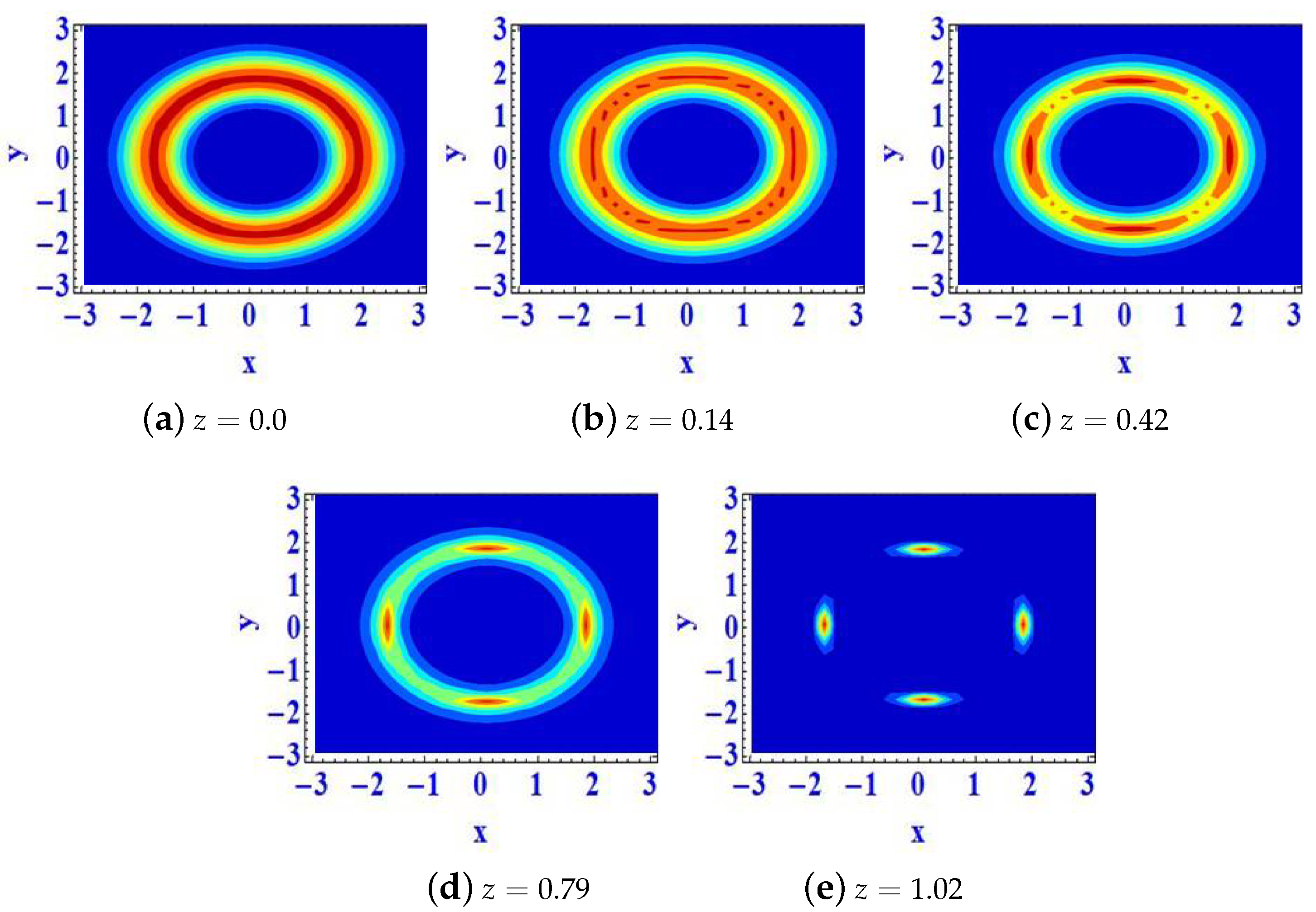 Mathematics 11 04130 g004