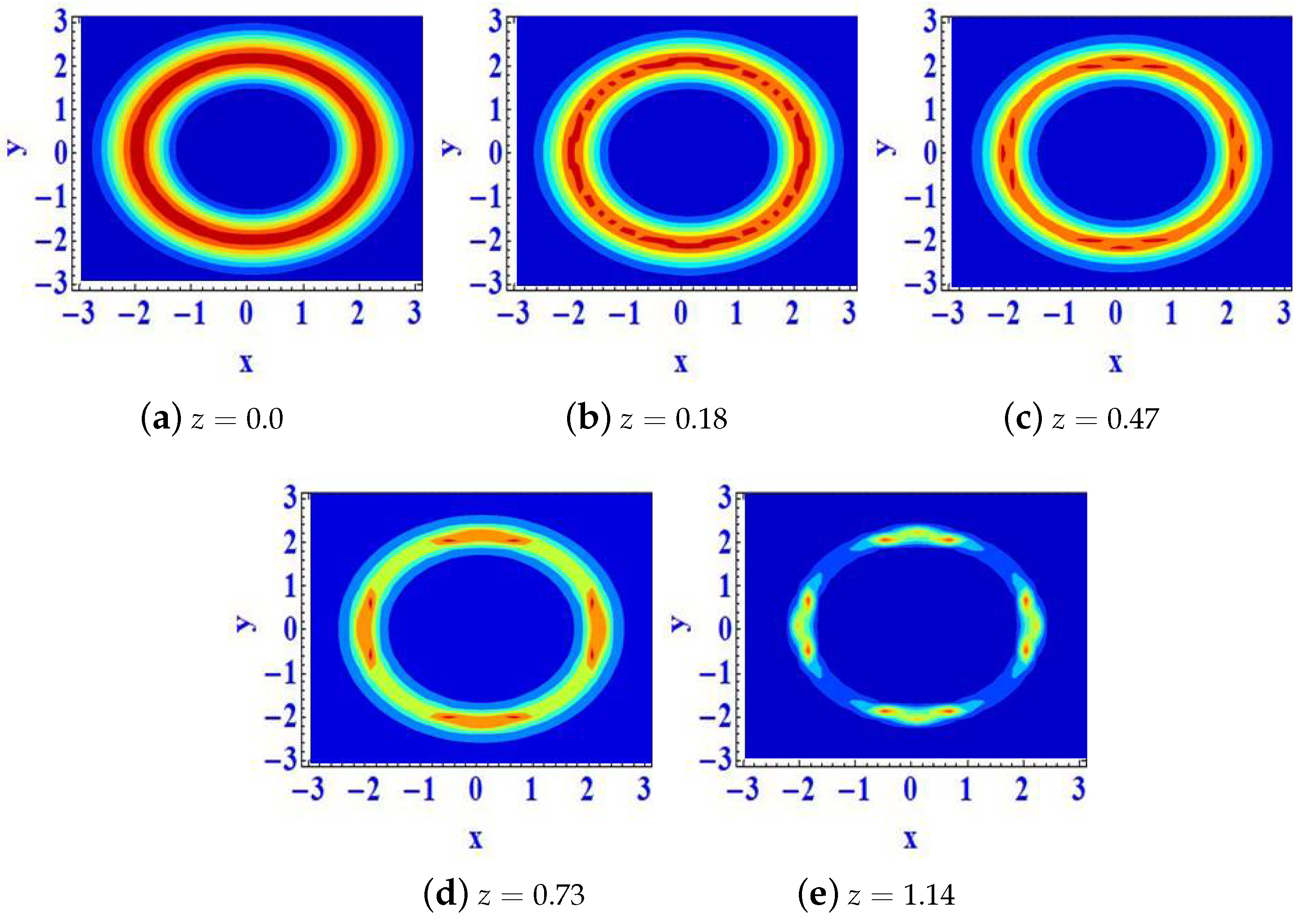 Mathematics 11 04130 g005