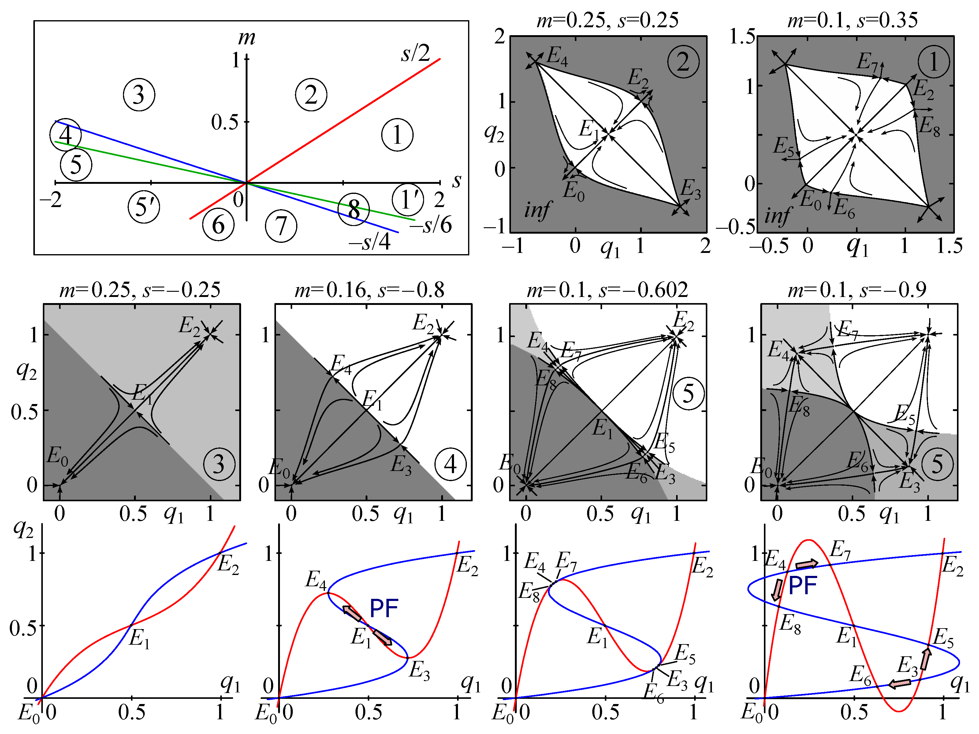 Mathematics 11 04134 g002