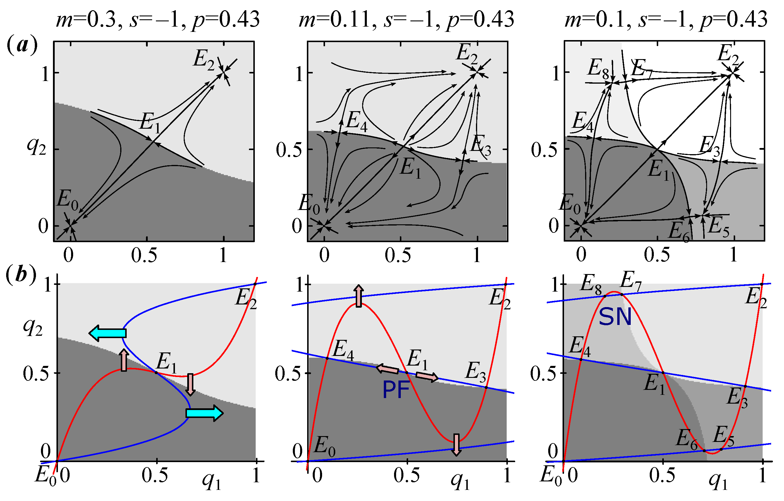 Mathematics 11 04134 g003