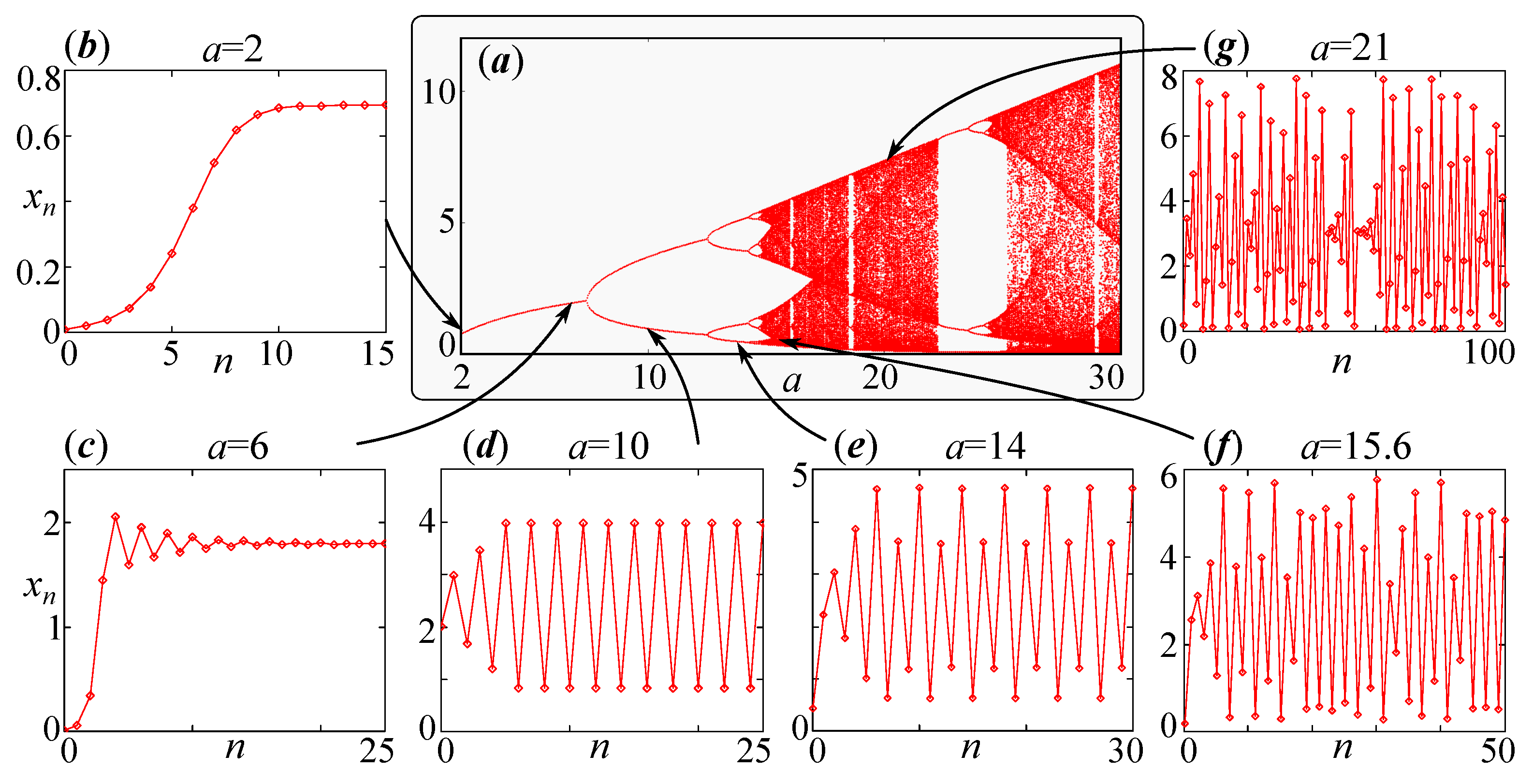 Mathematics 11 04134 g005