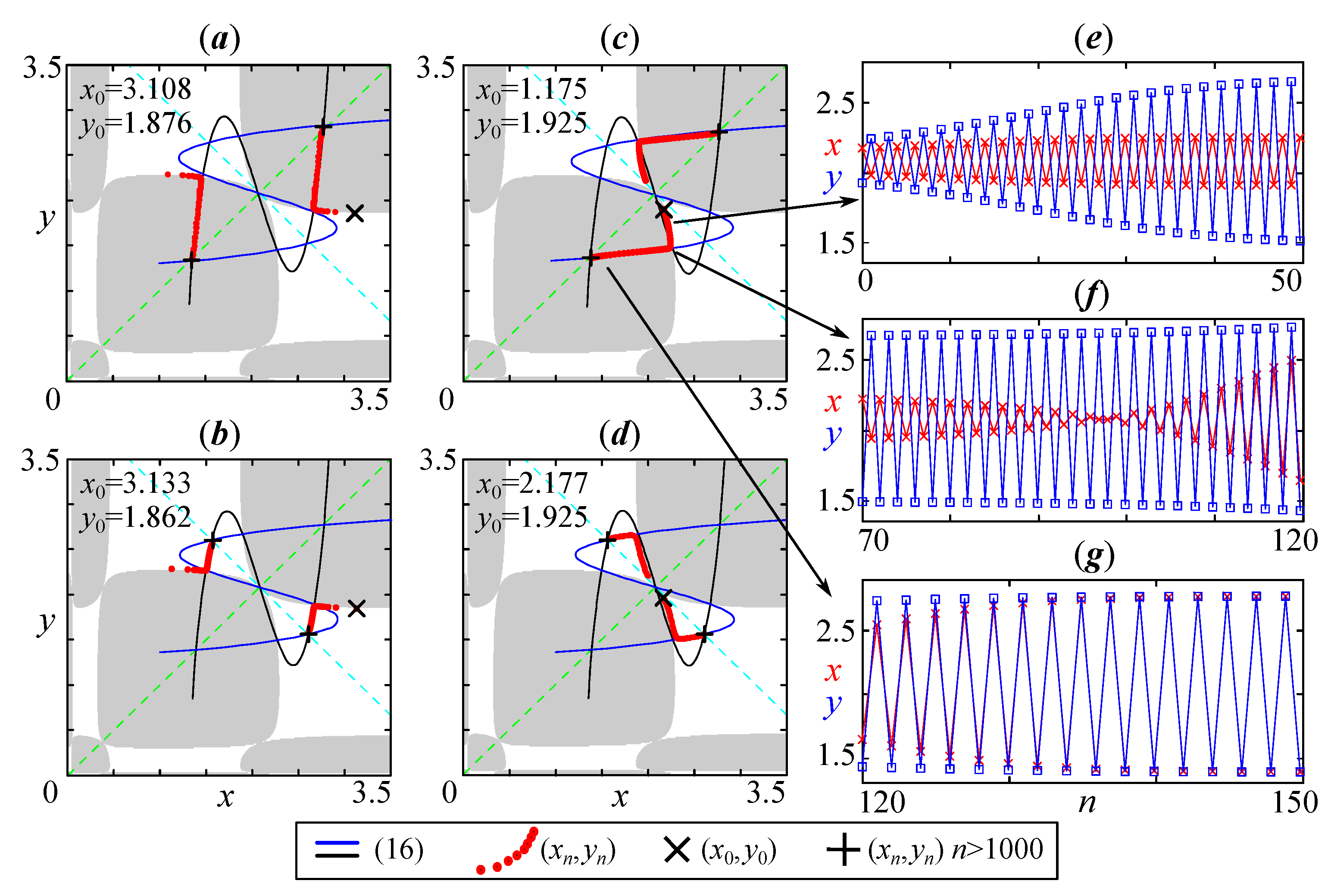 Mathematics 11 04134 g007