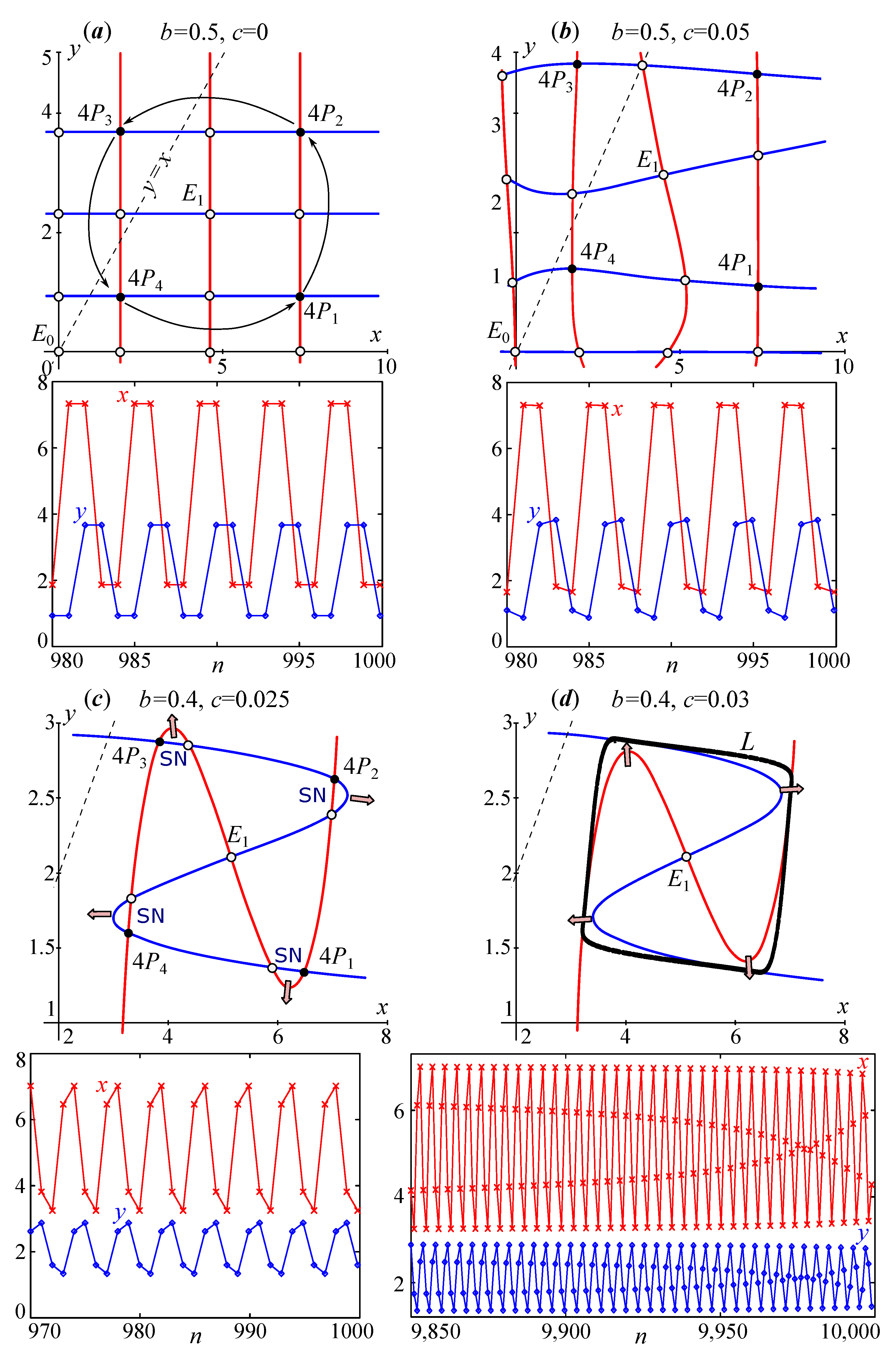 Mathematics 11 04134 g010