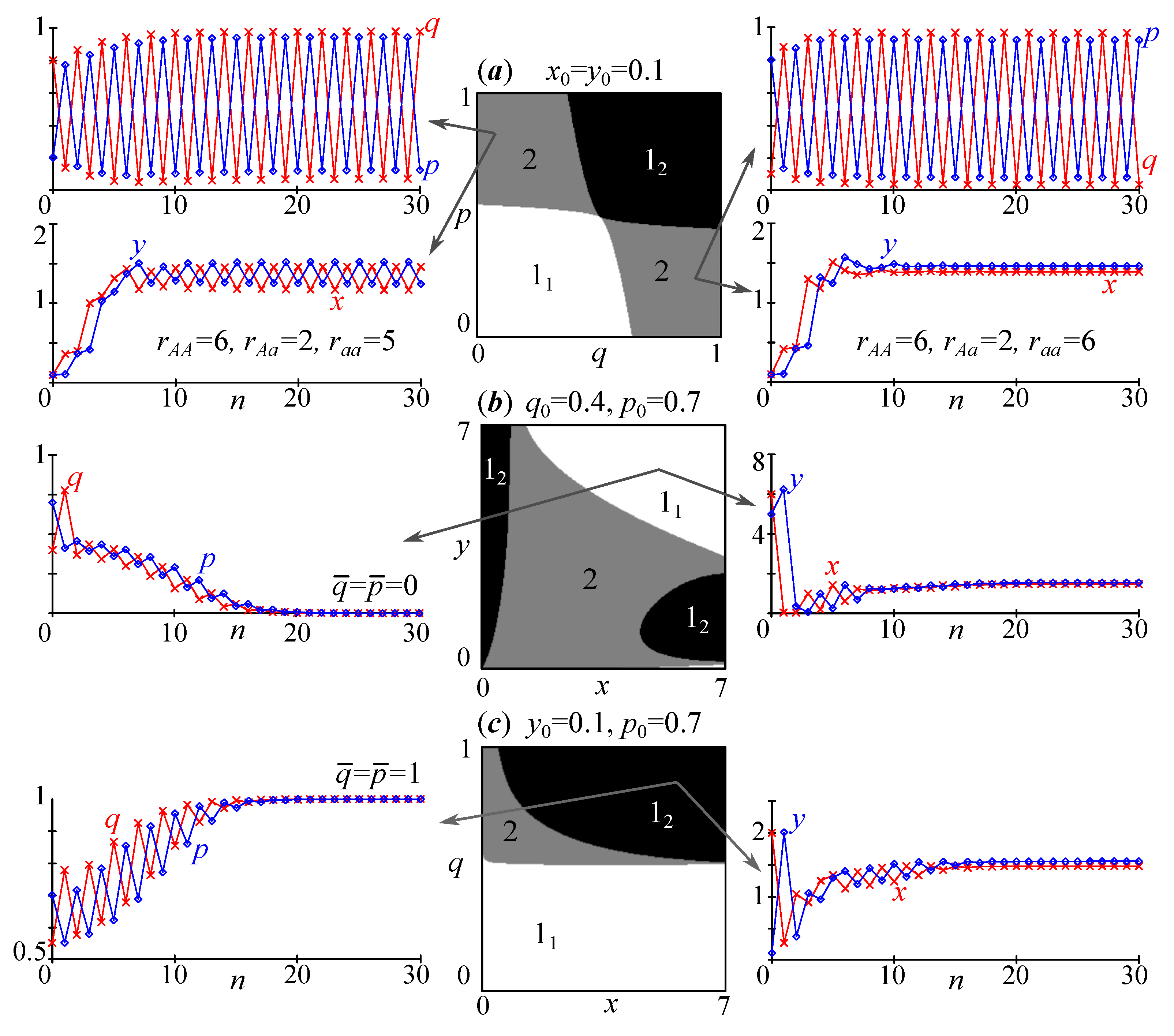 Mathematics 11 04134 g012