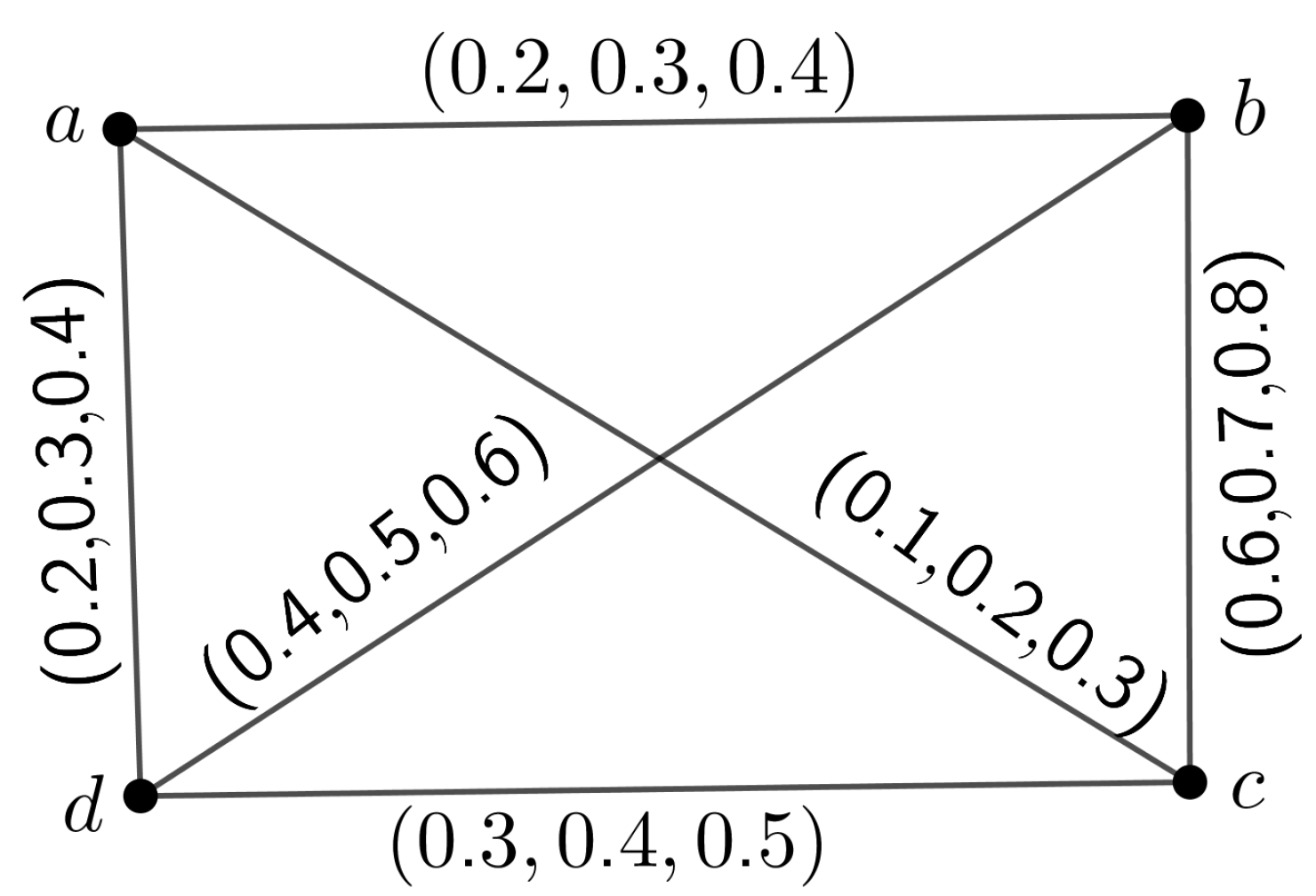 Mathematics 11 04136 g001