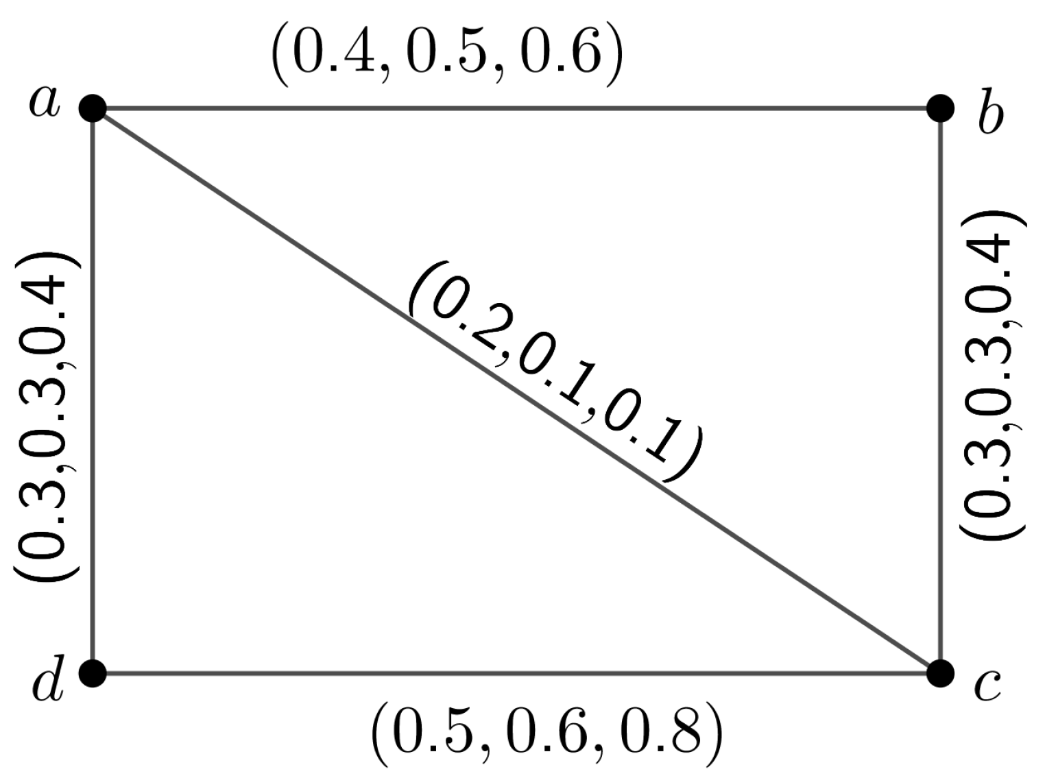 Mathematics 11 04136 g002