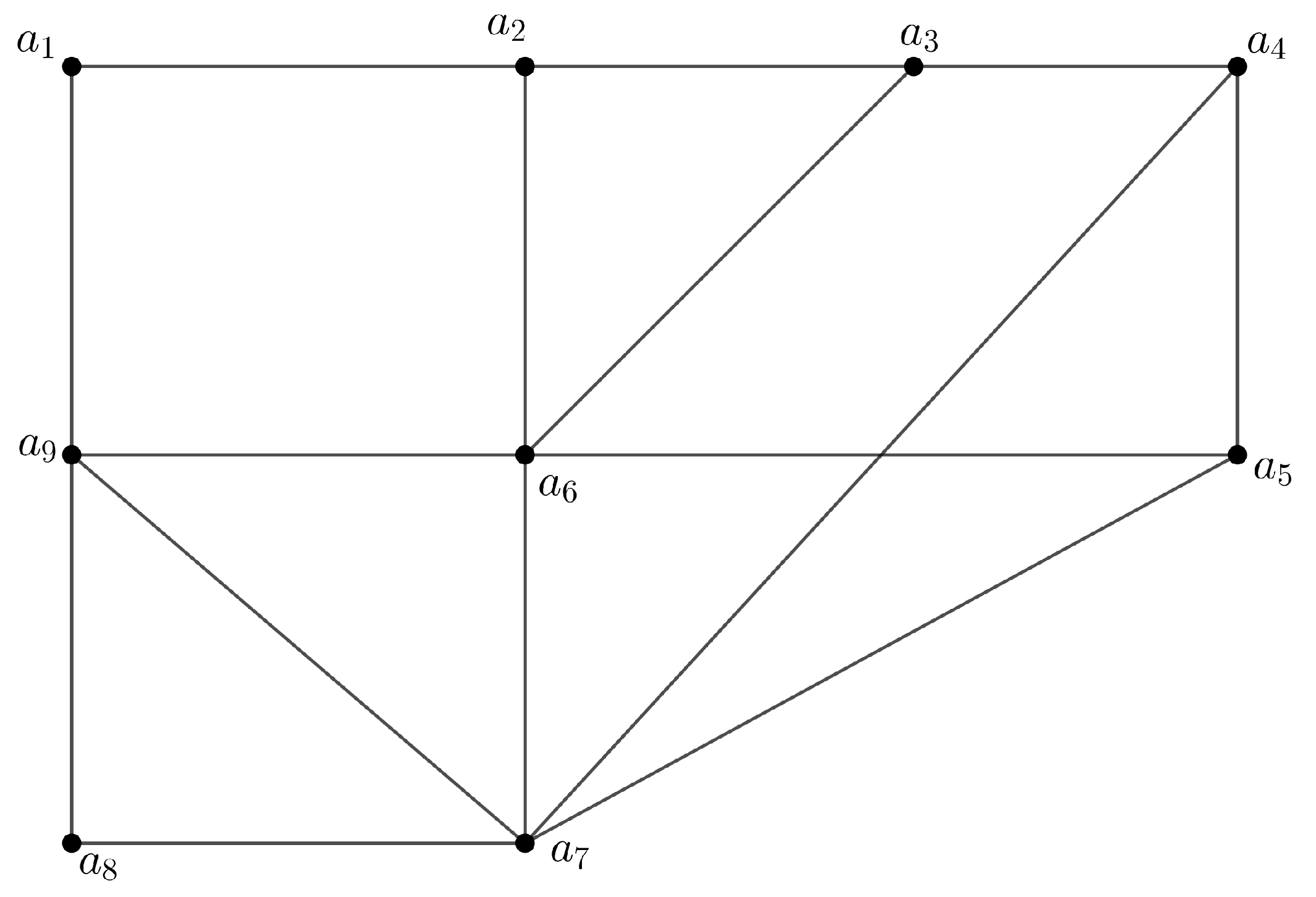 Mathematics 11 04136 g005