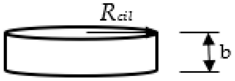 Mathematics 11 04137 g004