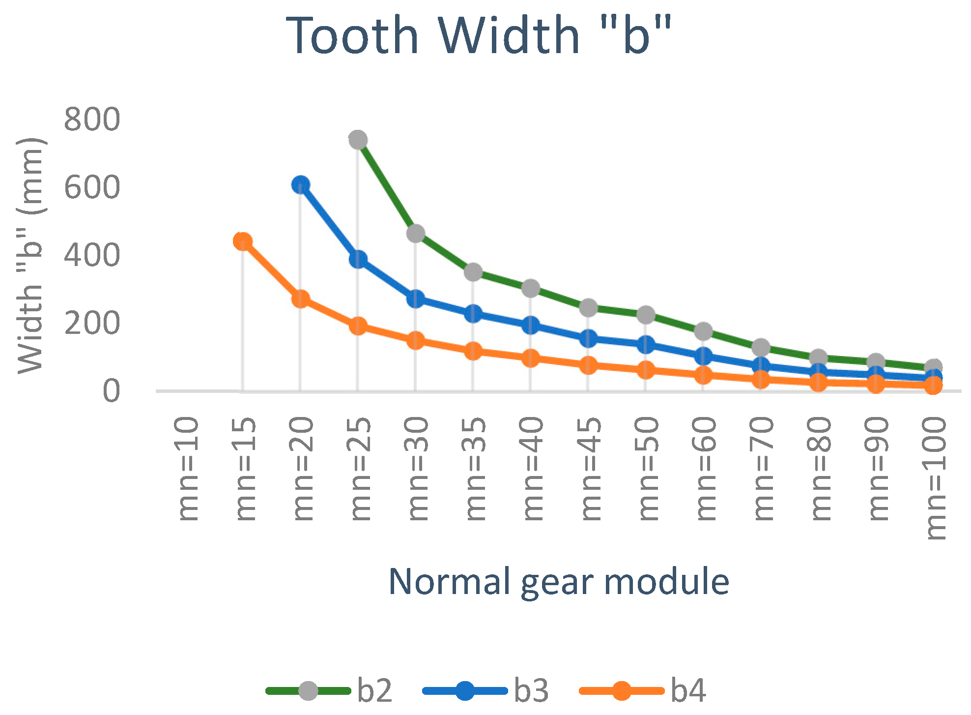 Mathematics 11 04137 g009
