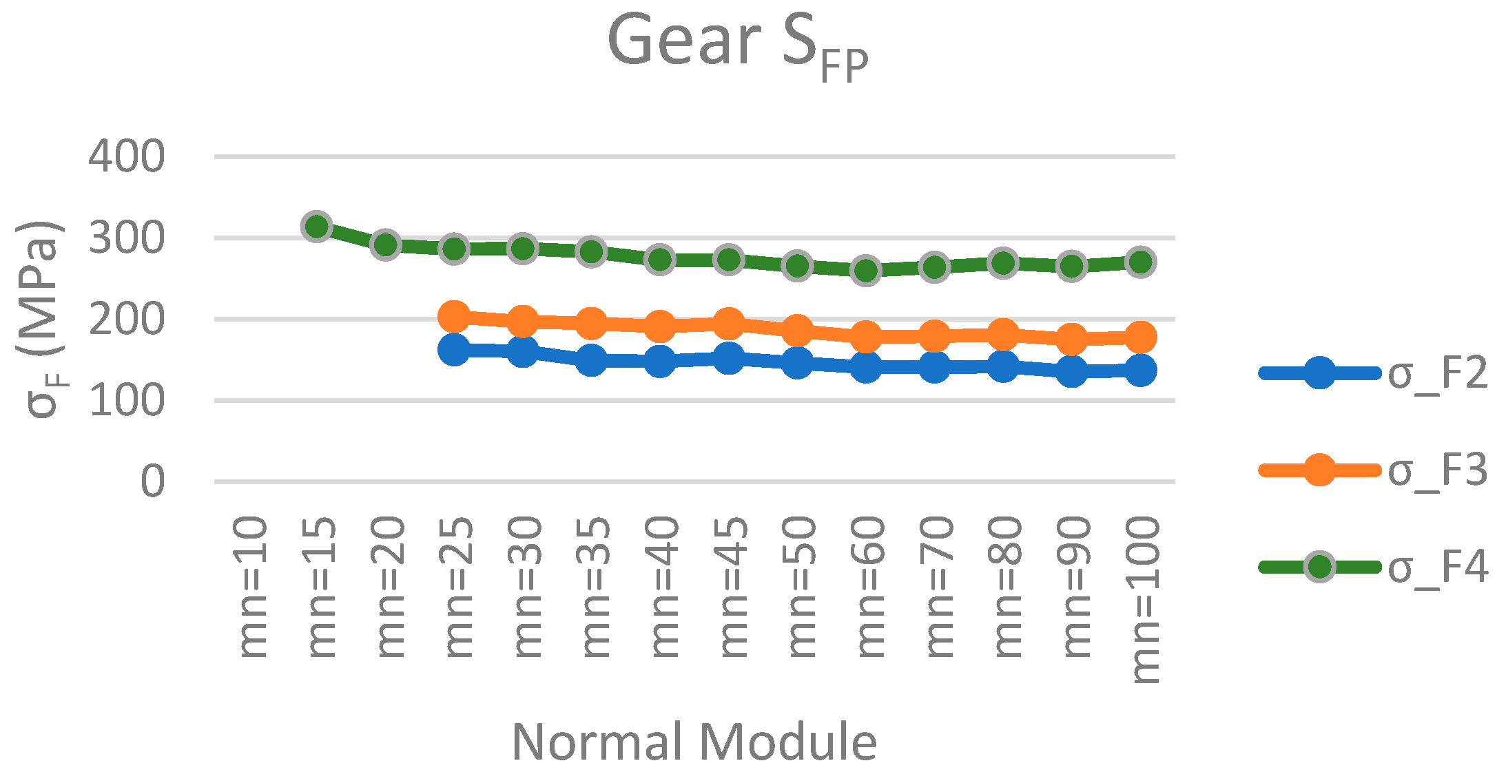 Mathematics 11 04137 g011
