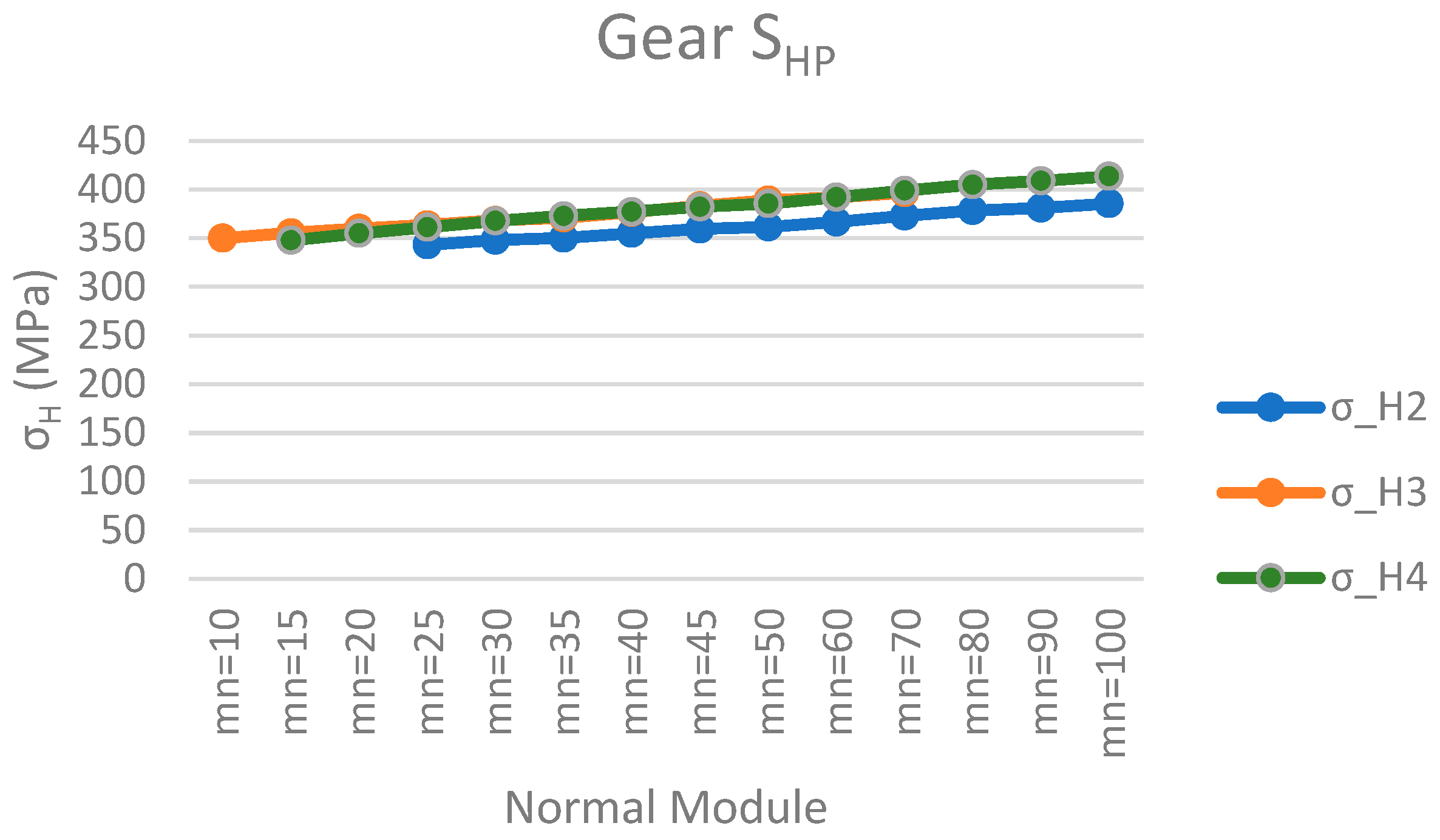 Mathematics 11 04137 g012