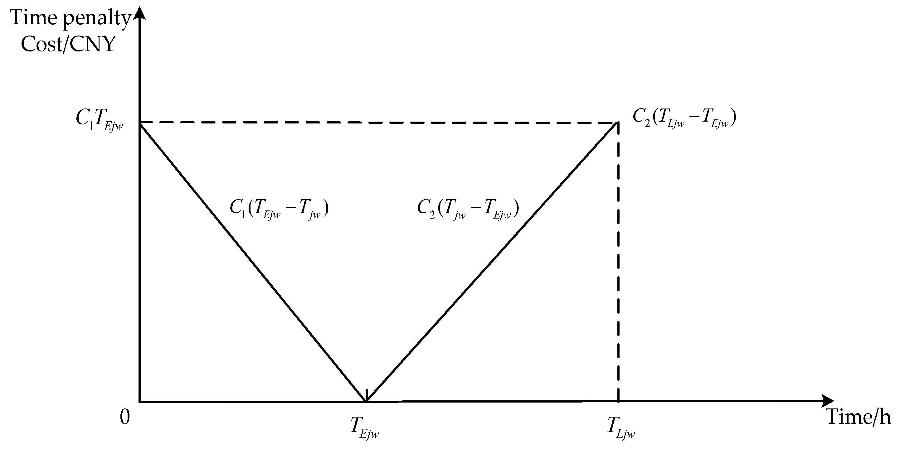 Mathematics 11 04140 g002
