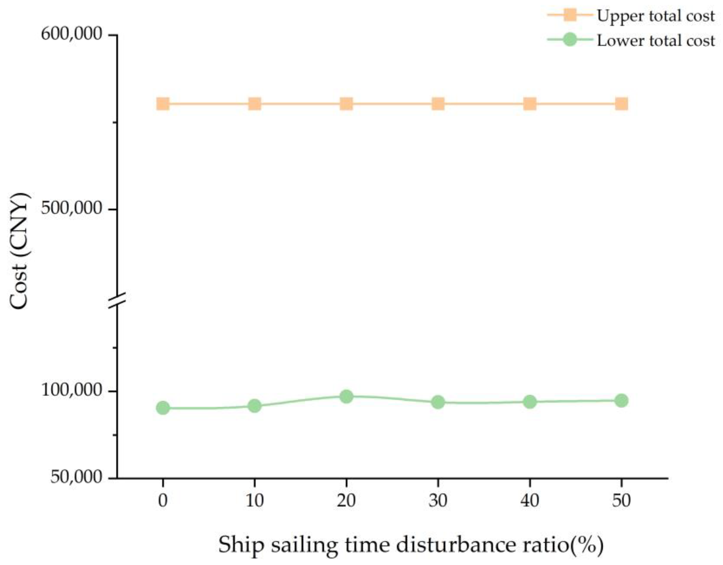 Mathematics 11 04140 g005