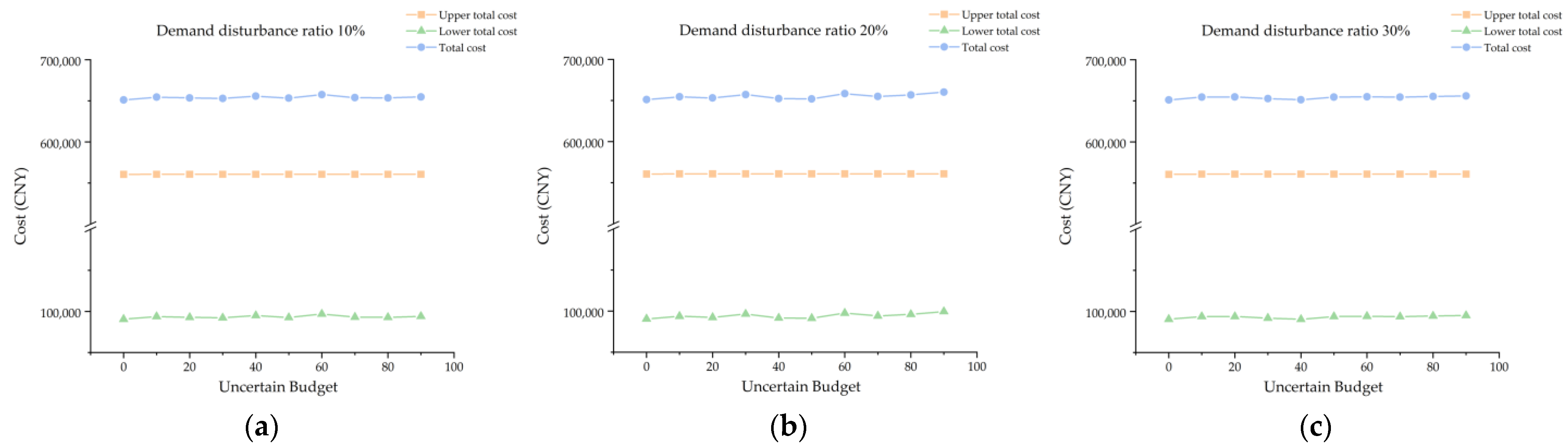 Mathematics 11 04140 g006