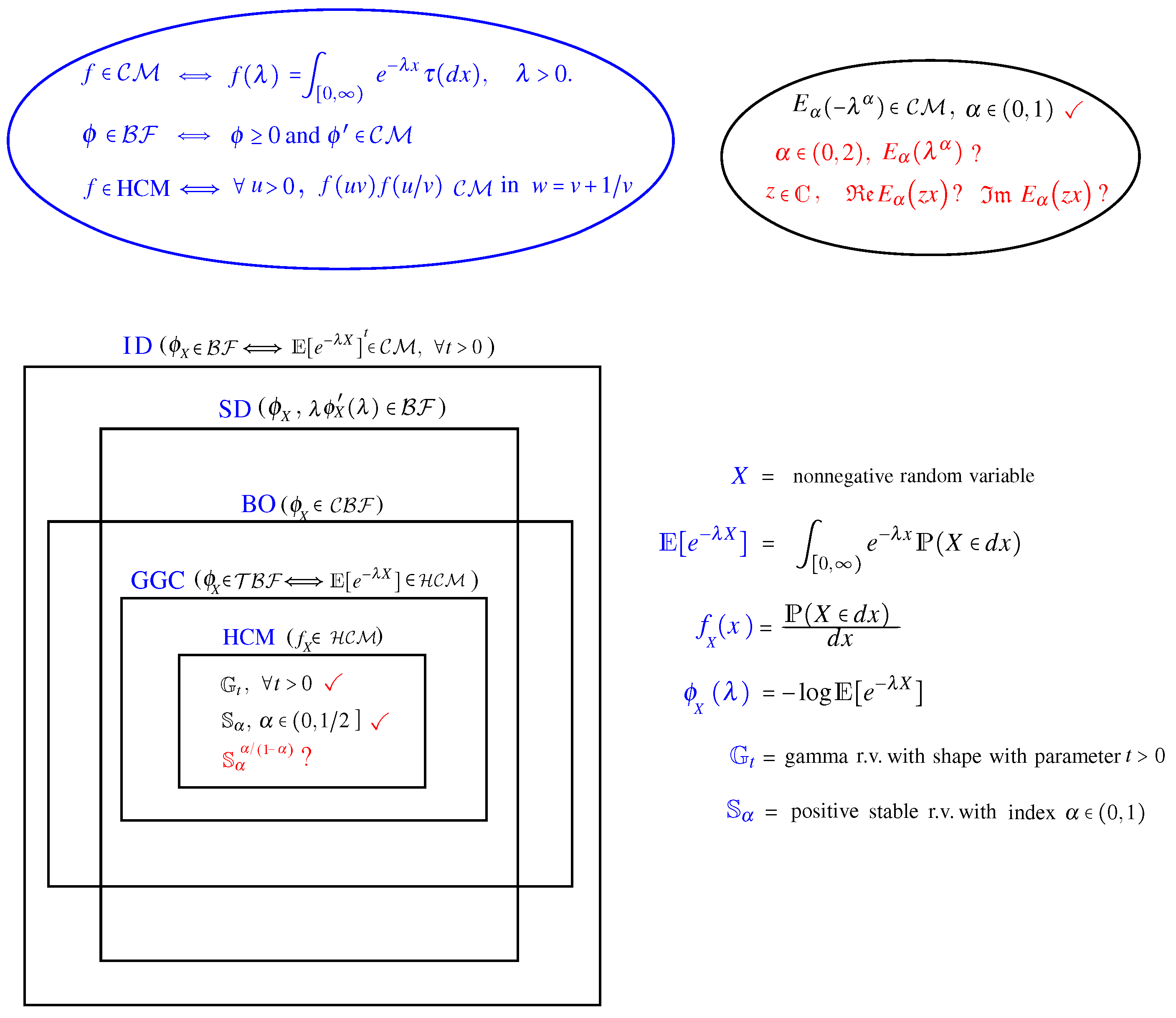 Mathematics 11 04141 g001