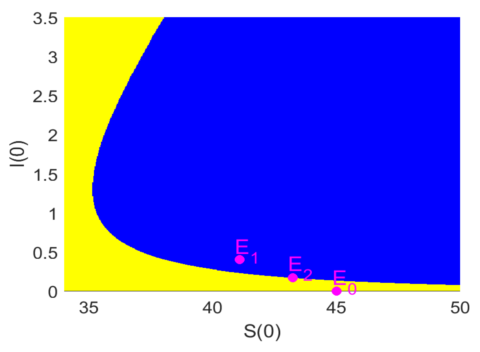 Mathematics 11 04142 g006