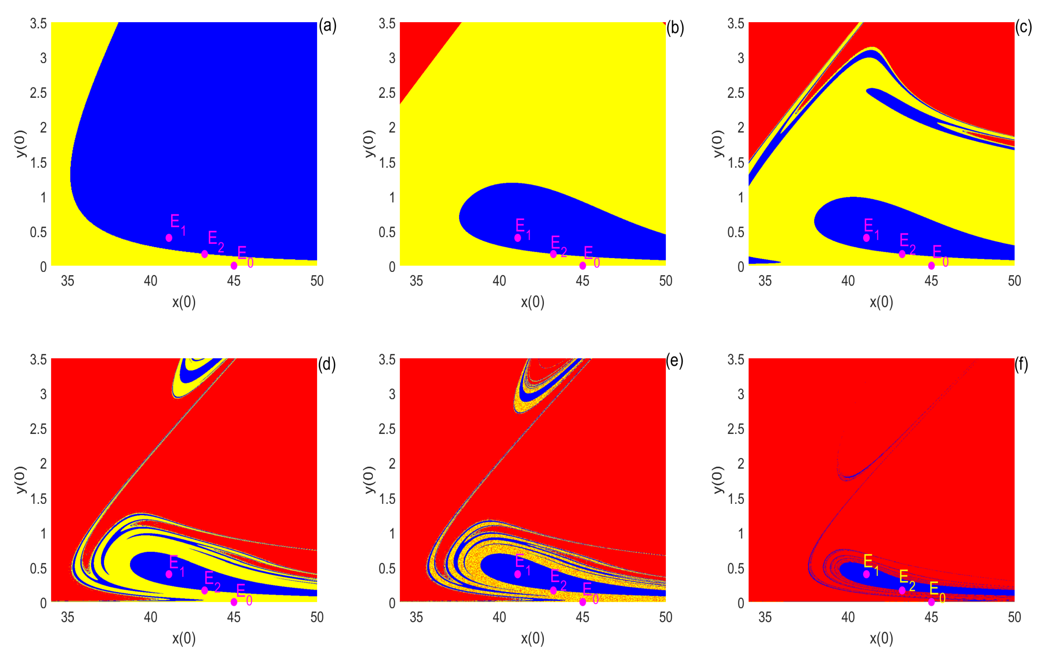 Mathematics 11 04142 g007a