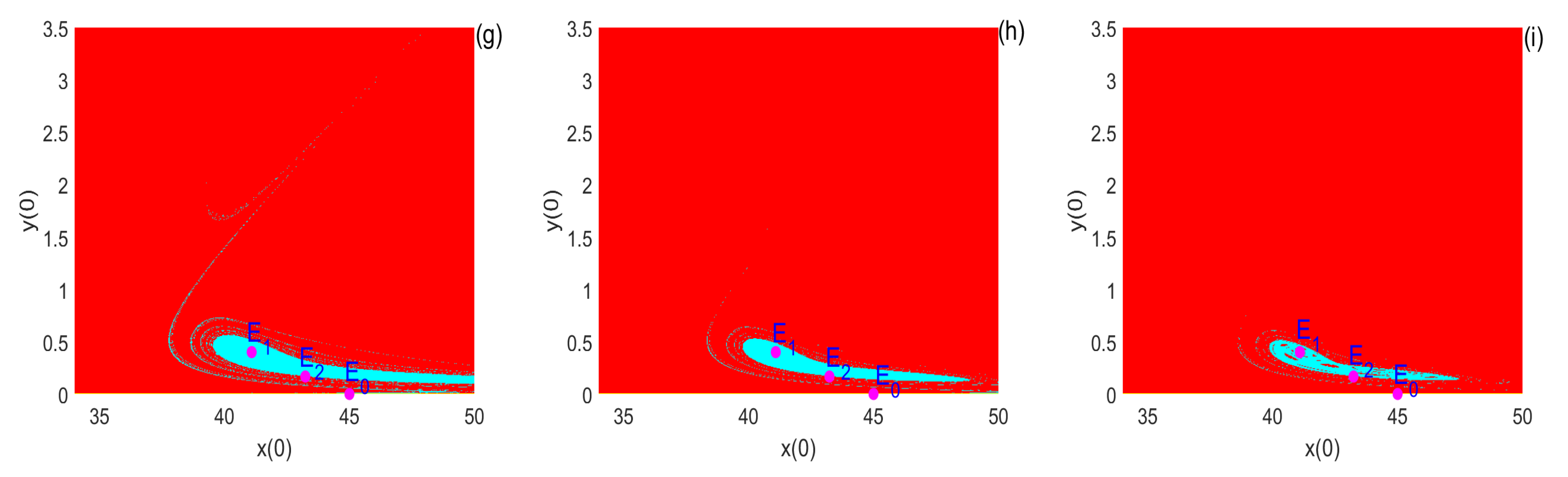 Mathematics 11 04142 g007b