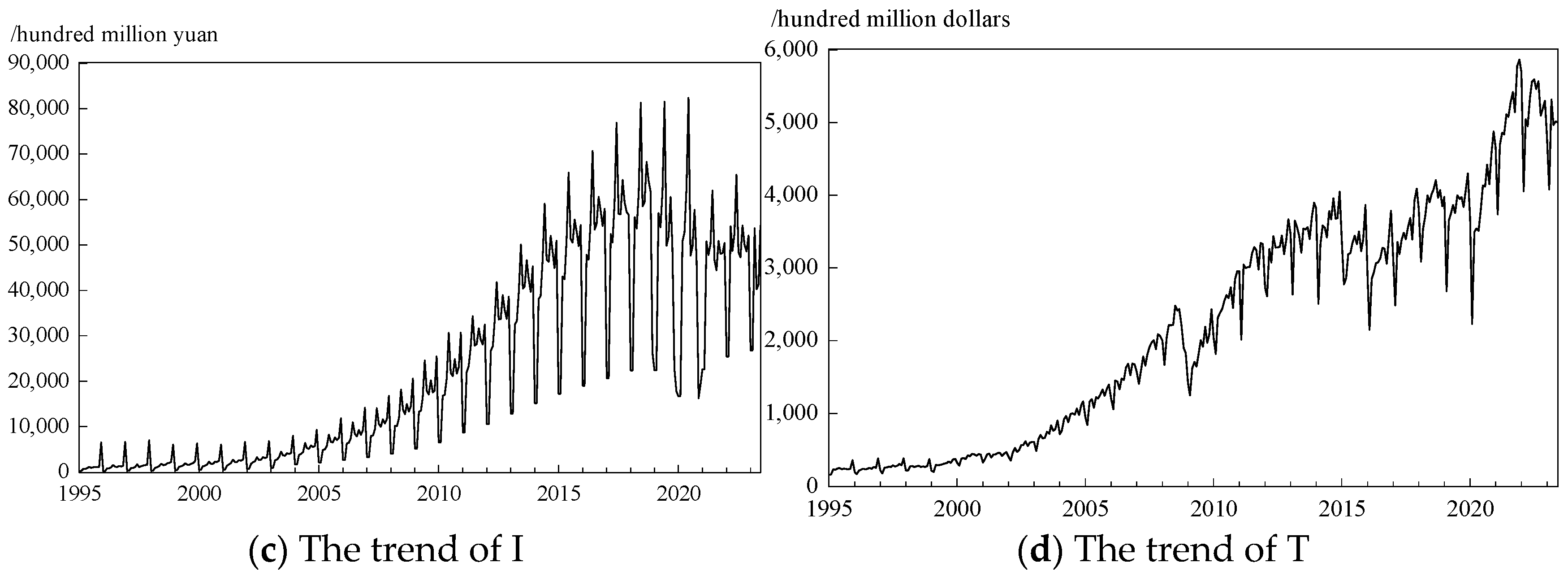 Mathematics 11 04144 g001b