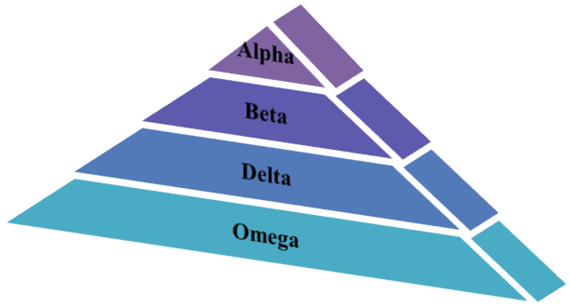 Mathematics 11 04145 g001