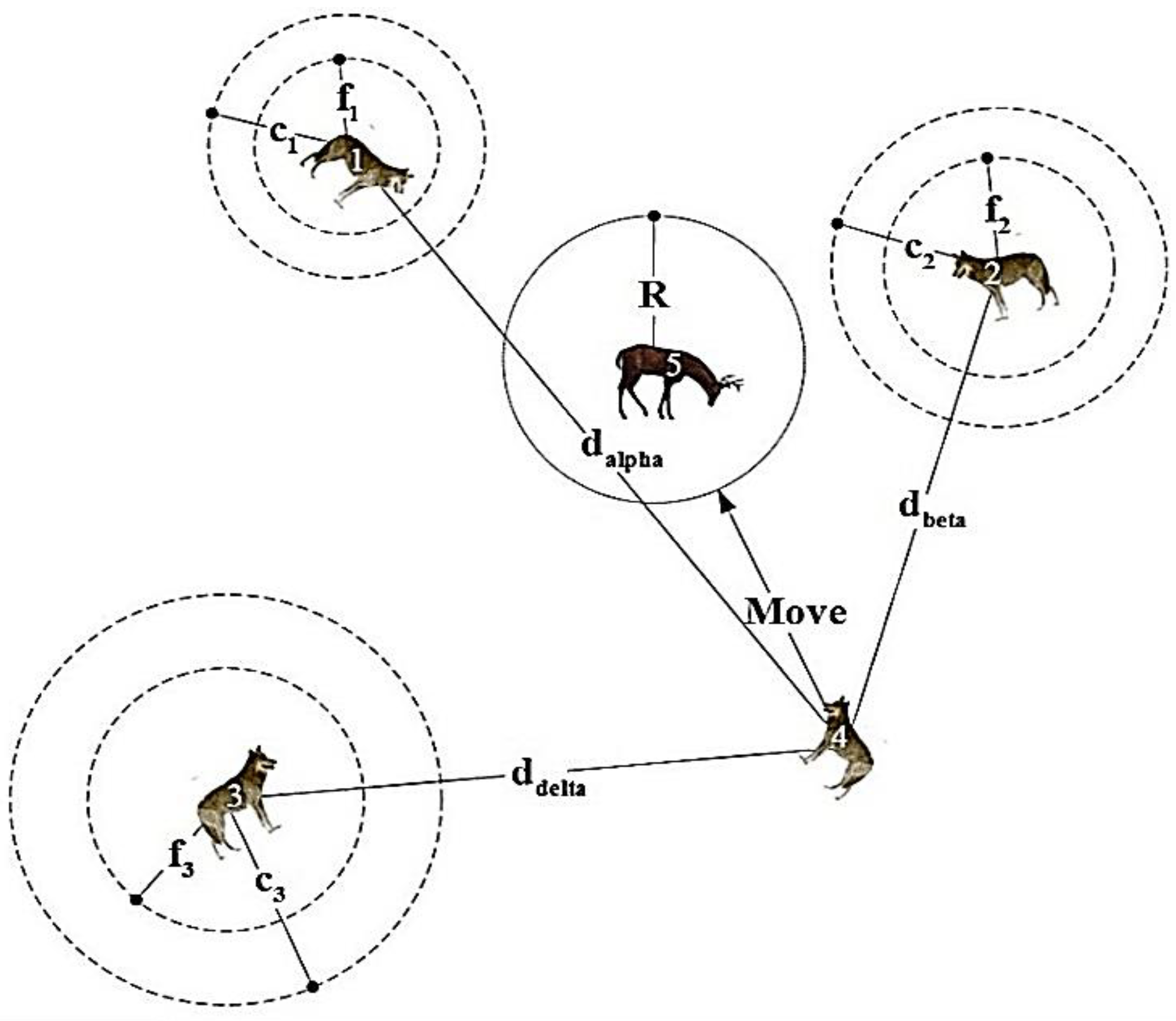 Mathematics 11 04145 g003