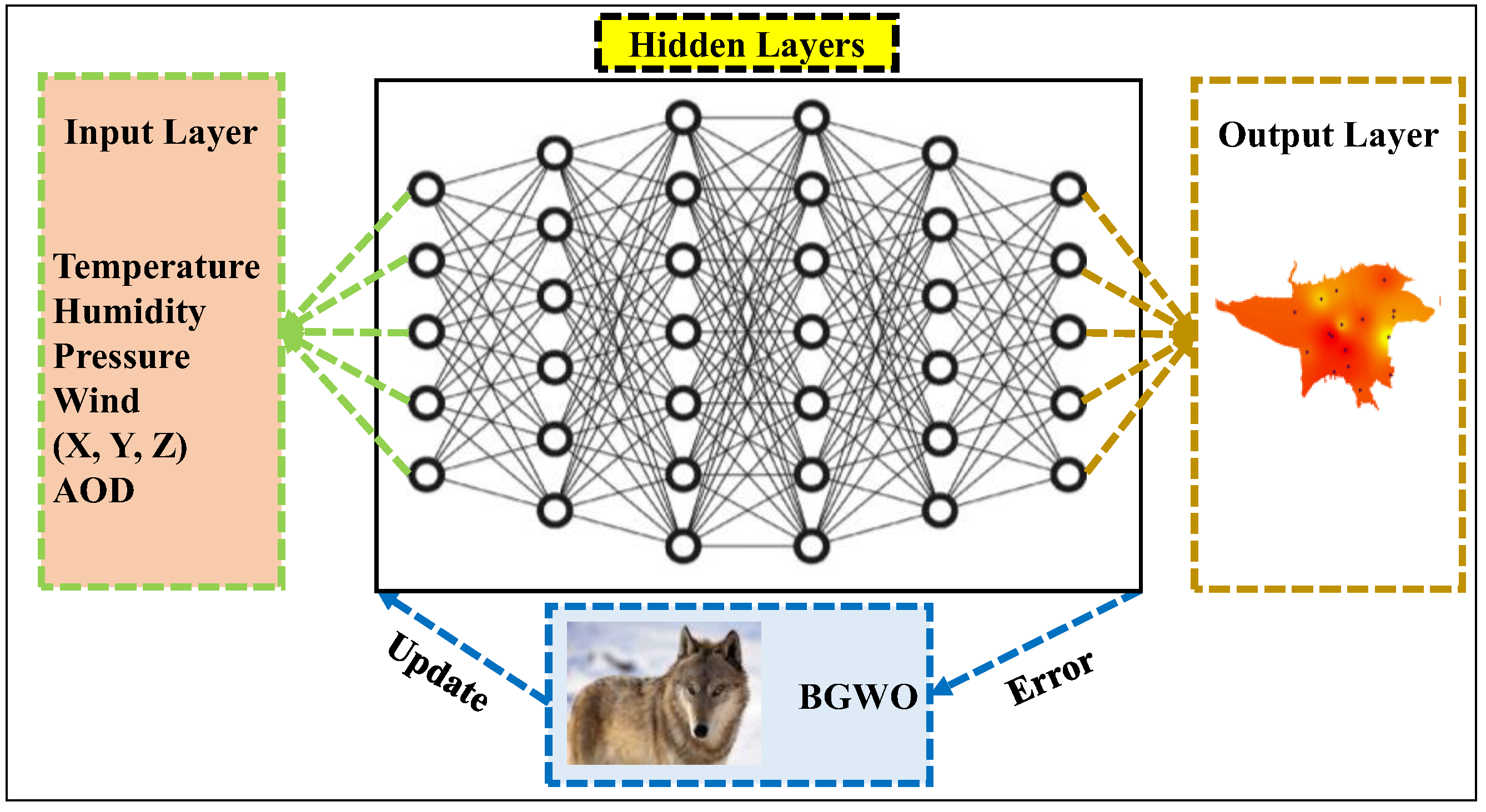 Mathematics 11 04145 g004