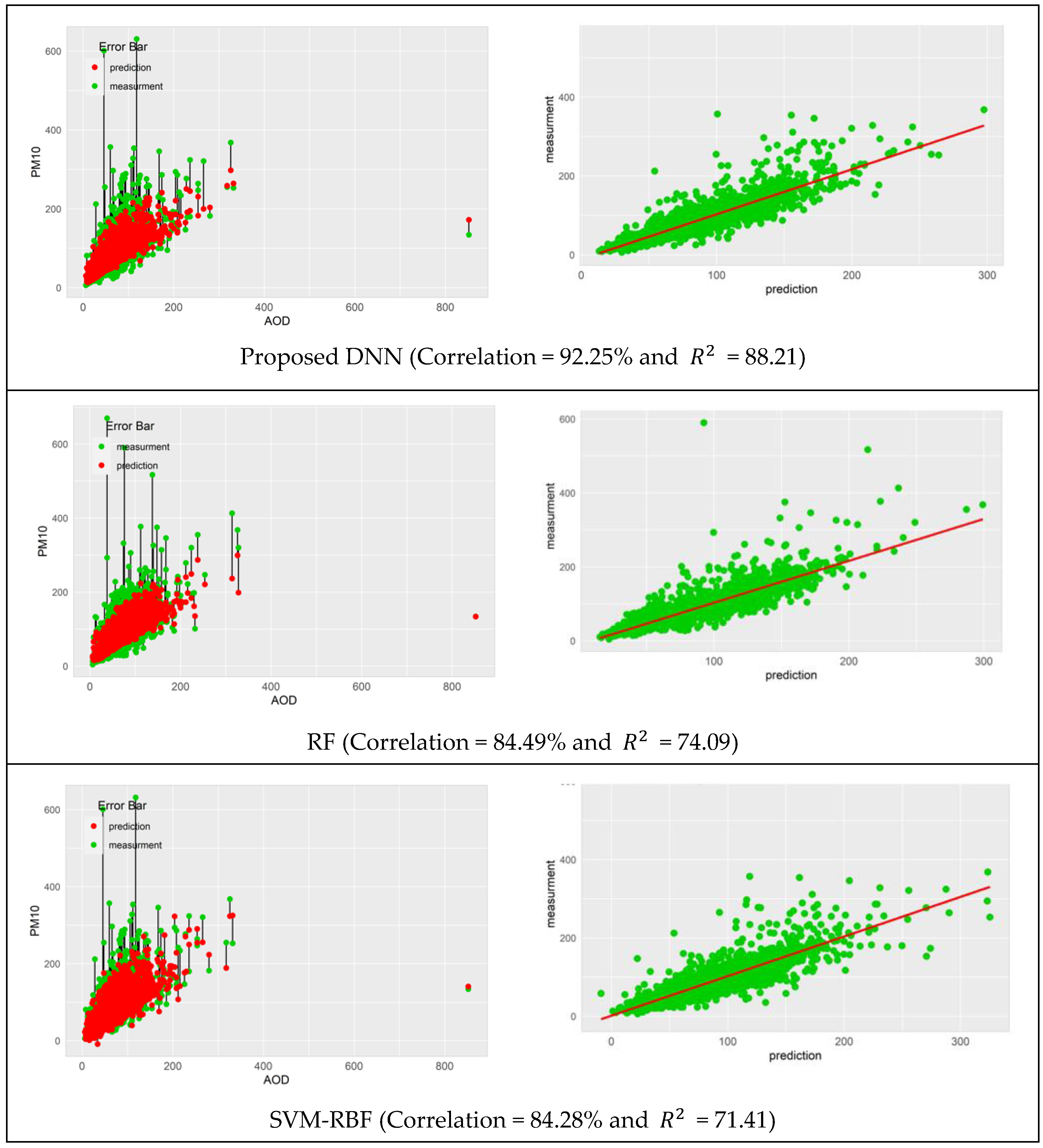 Mathematics 11 04145 g010a