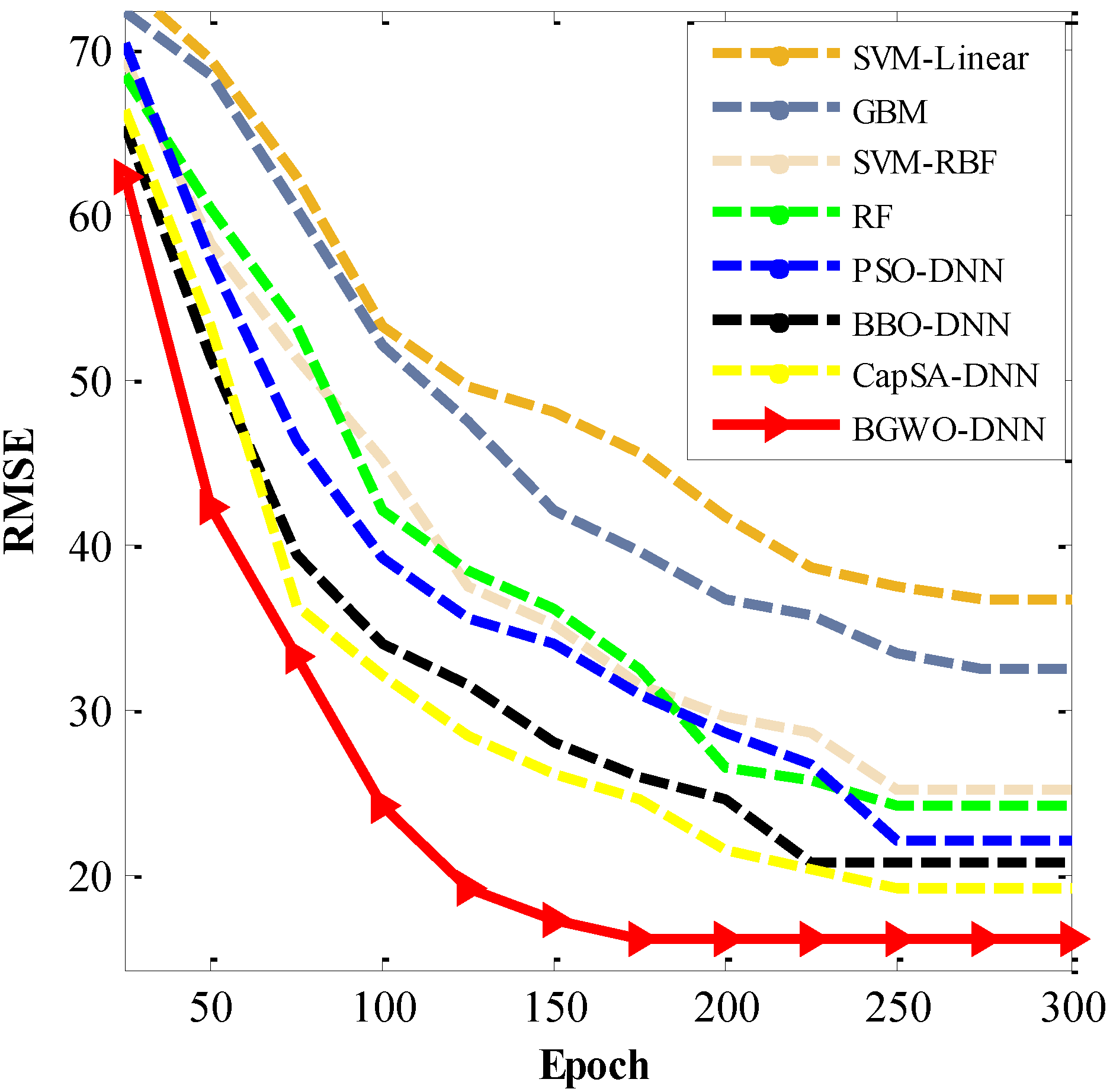 Mathematics 11 04145 g012