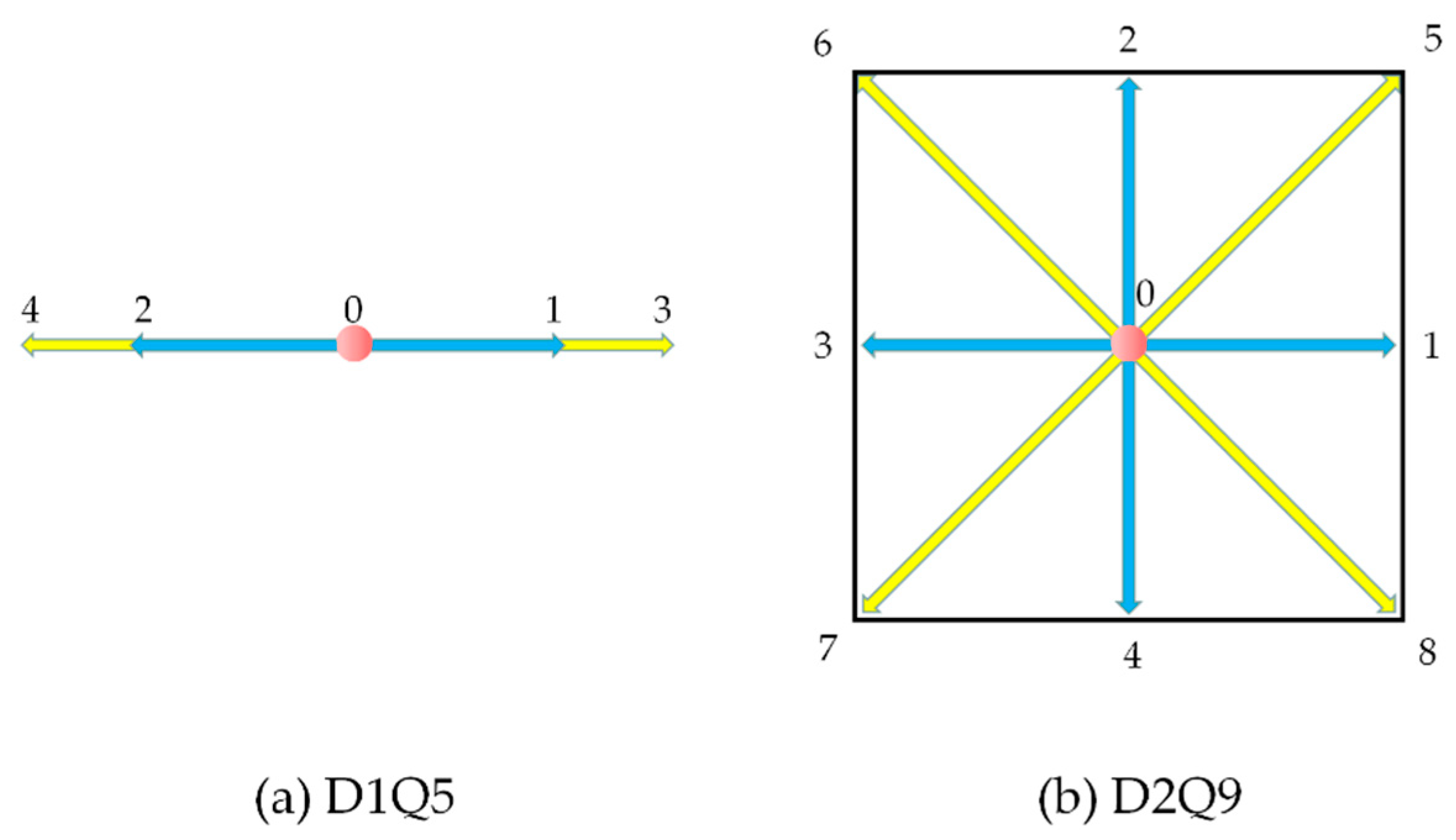 Mathematics 11 04147 g001