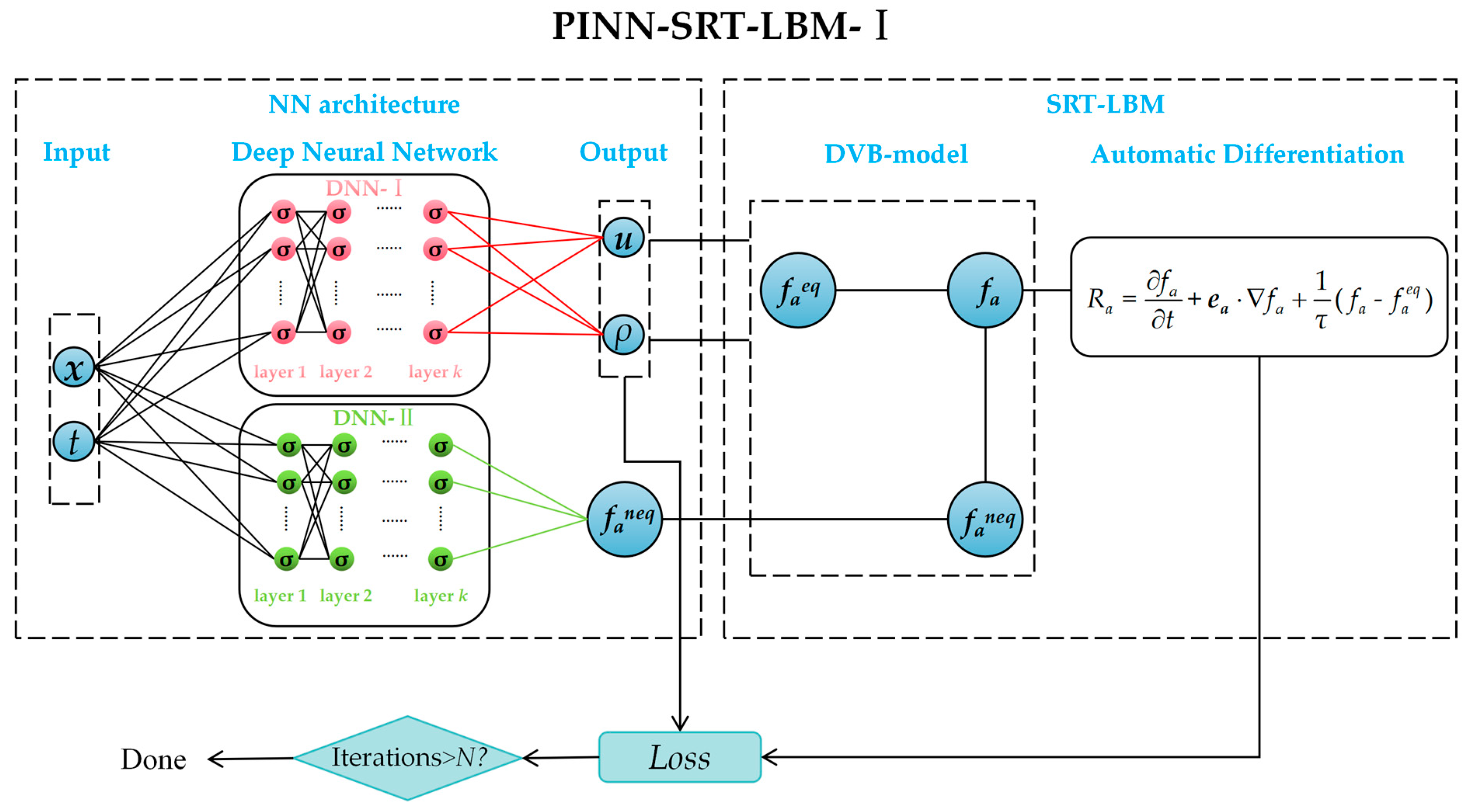 Mathematics 11 04147 g002