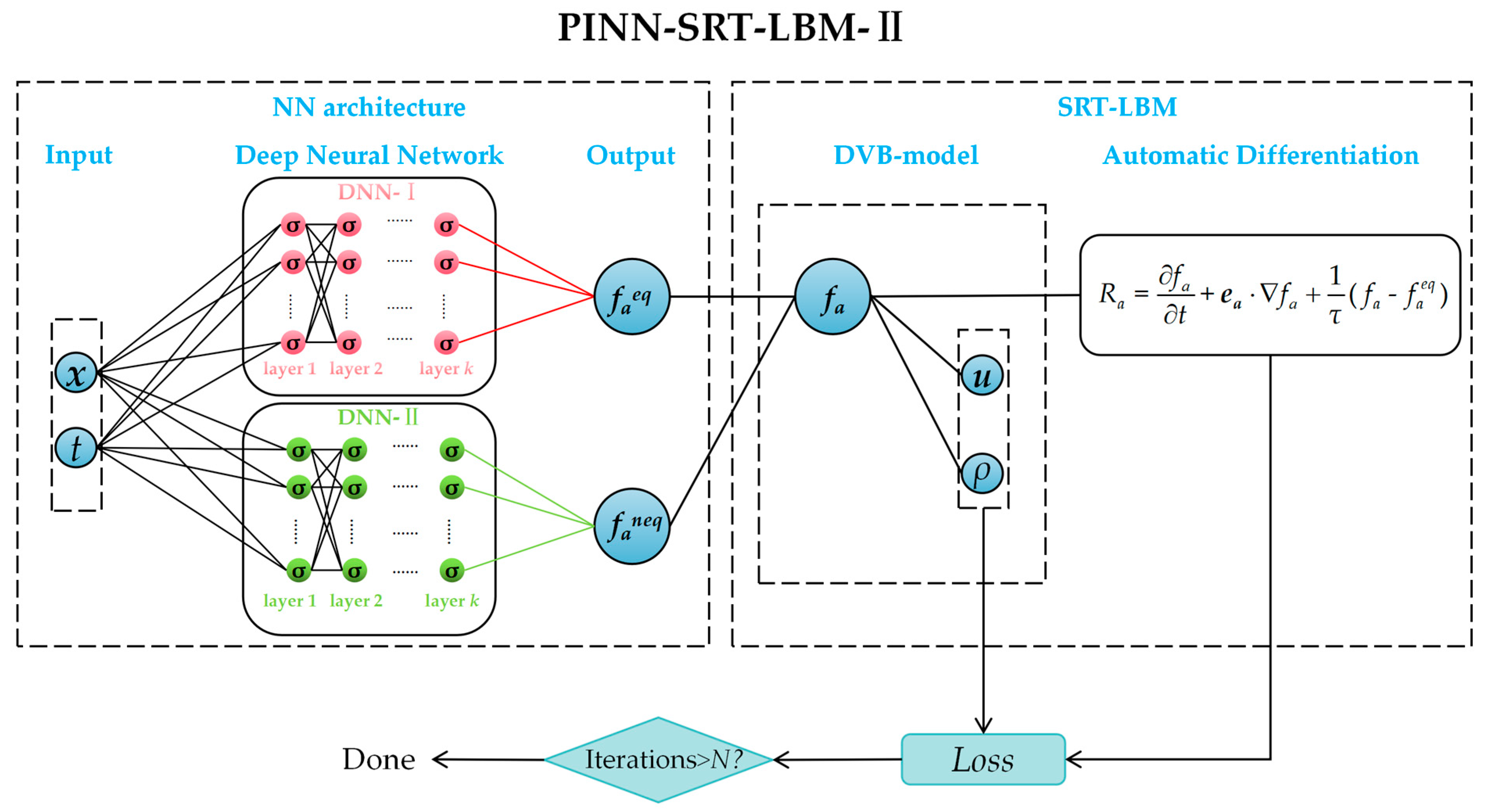 Mathematics 11 04147 g003