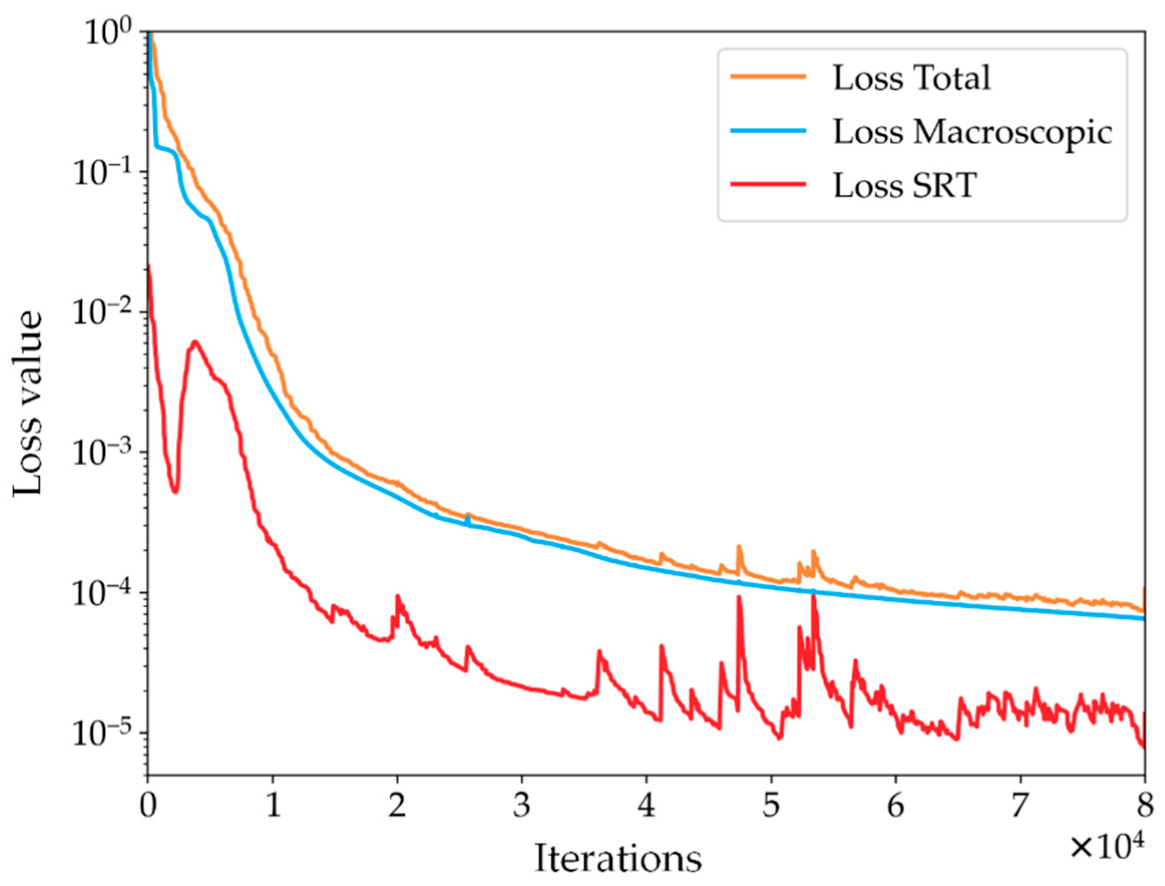 Mathematics 11 04147 g006