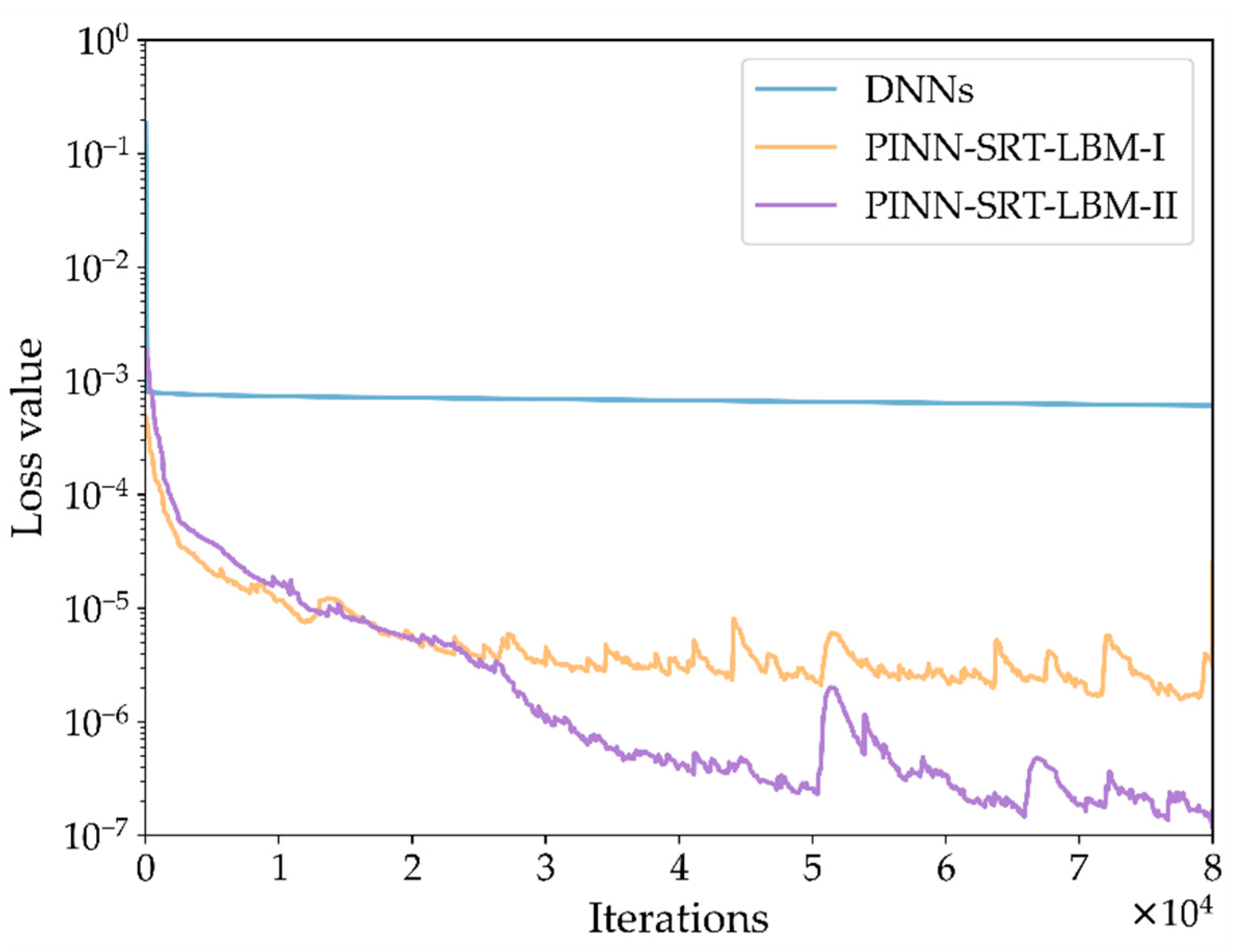 Mathematics 11 04147 g008
